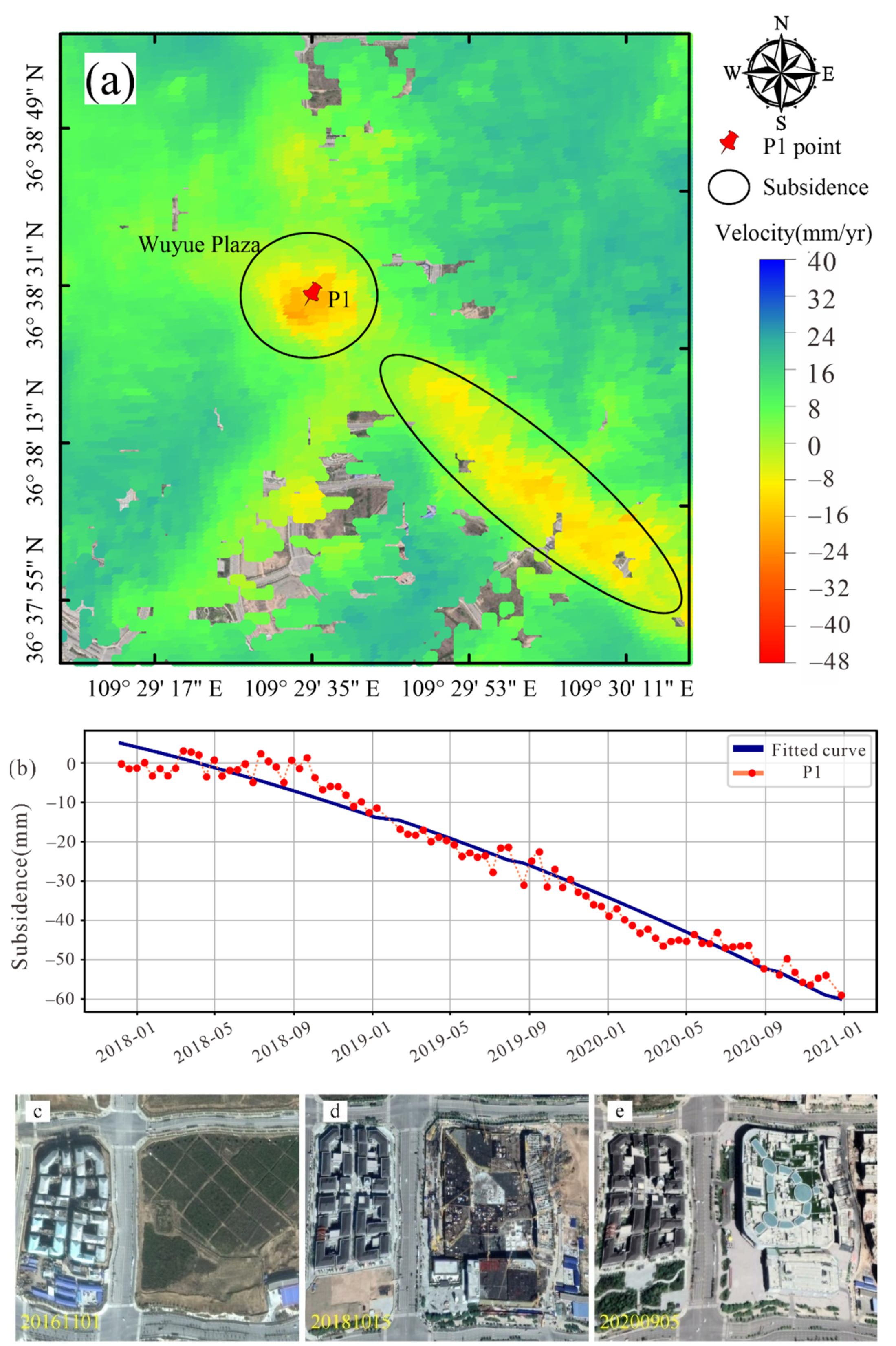 Remotesensing 13 03044 g007