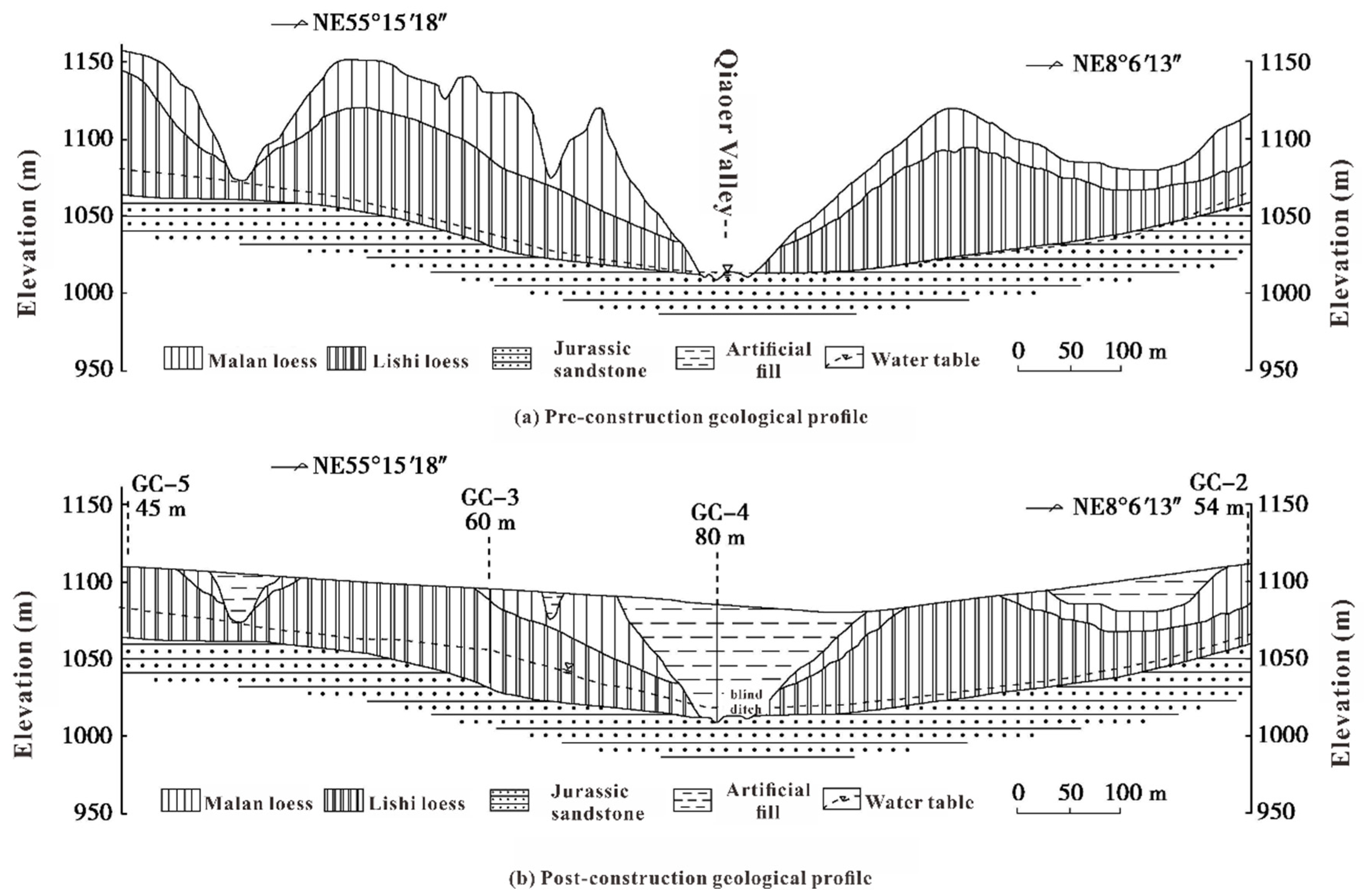 Remotesensing 13 03044 g010