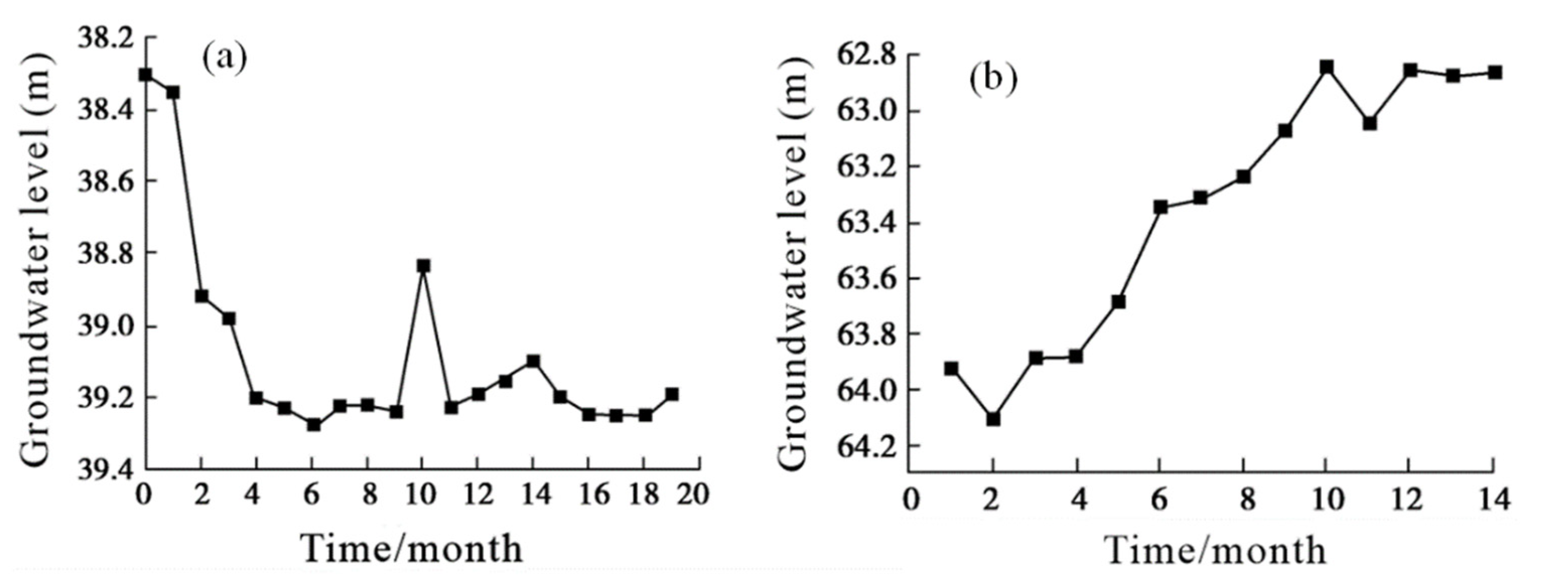 Remotesensing 13 03044 g011
