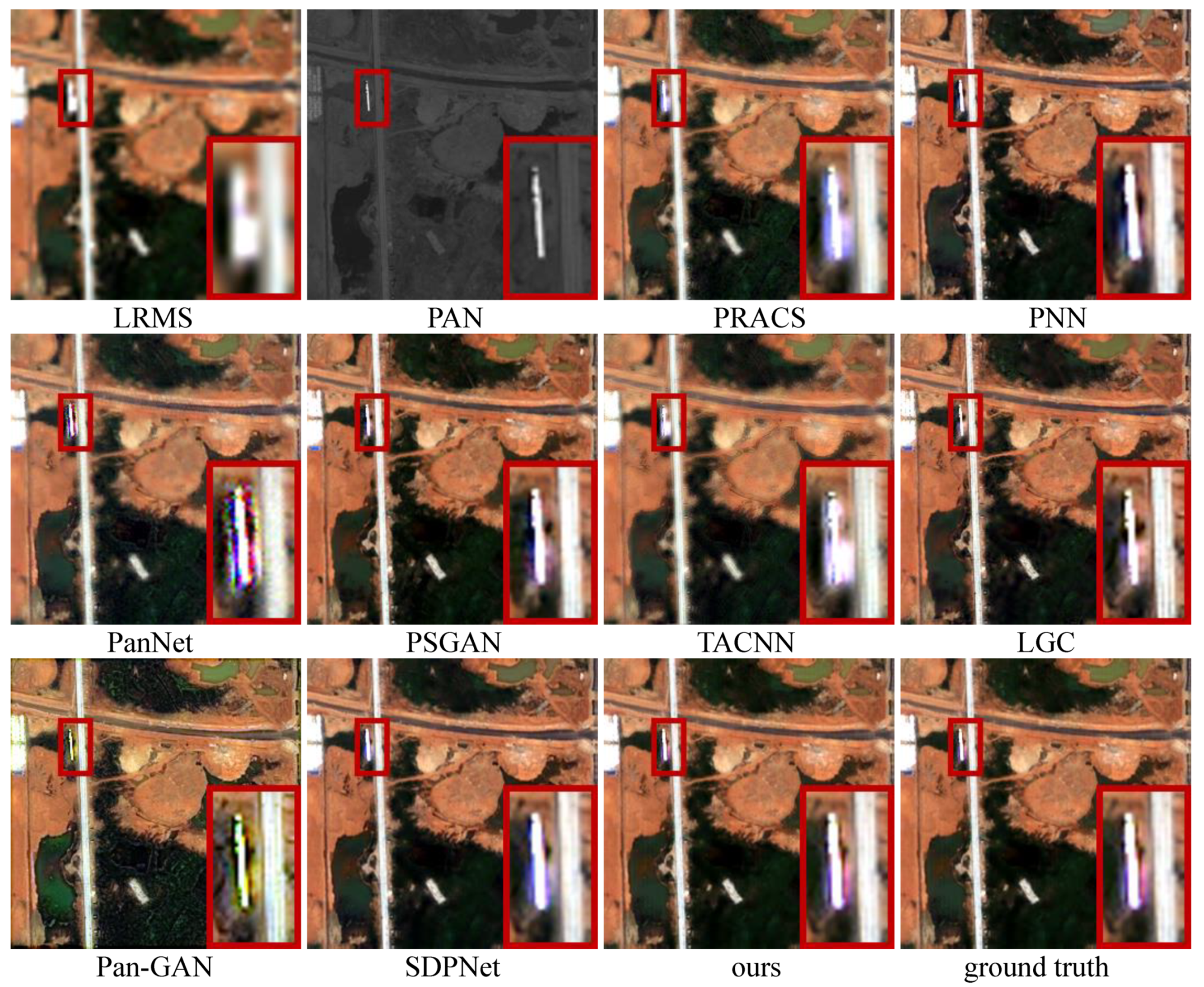 Remotesensing 13 03045 g004