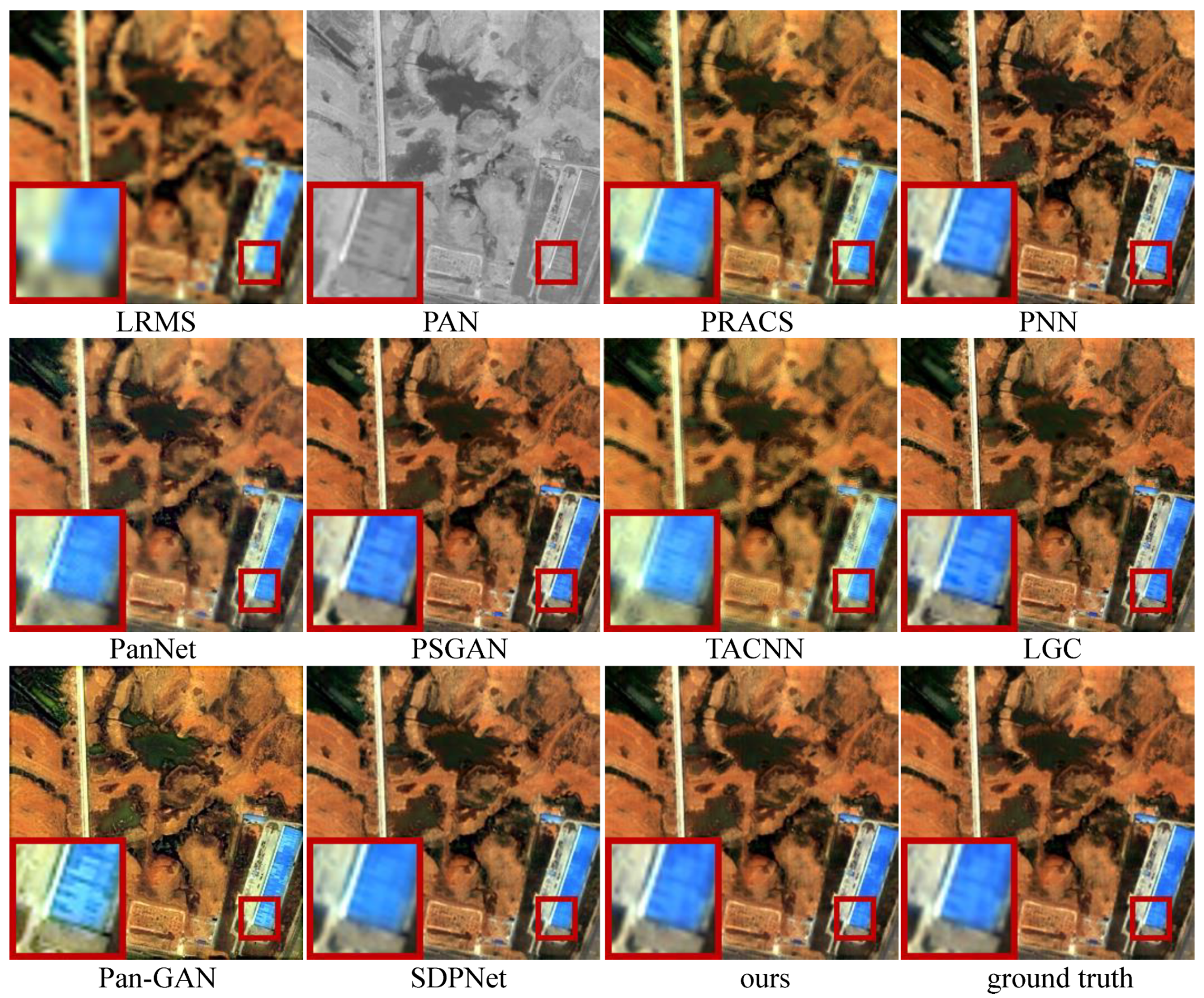 Remotesensing 13 03045 g005