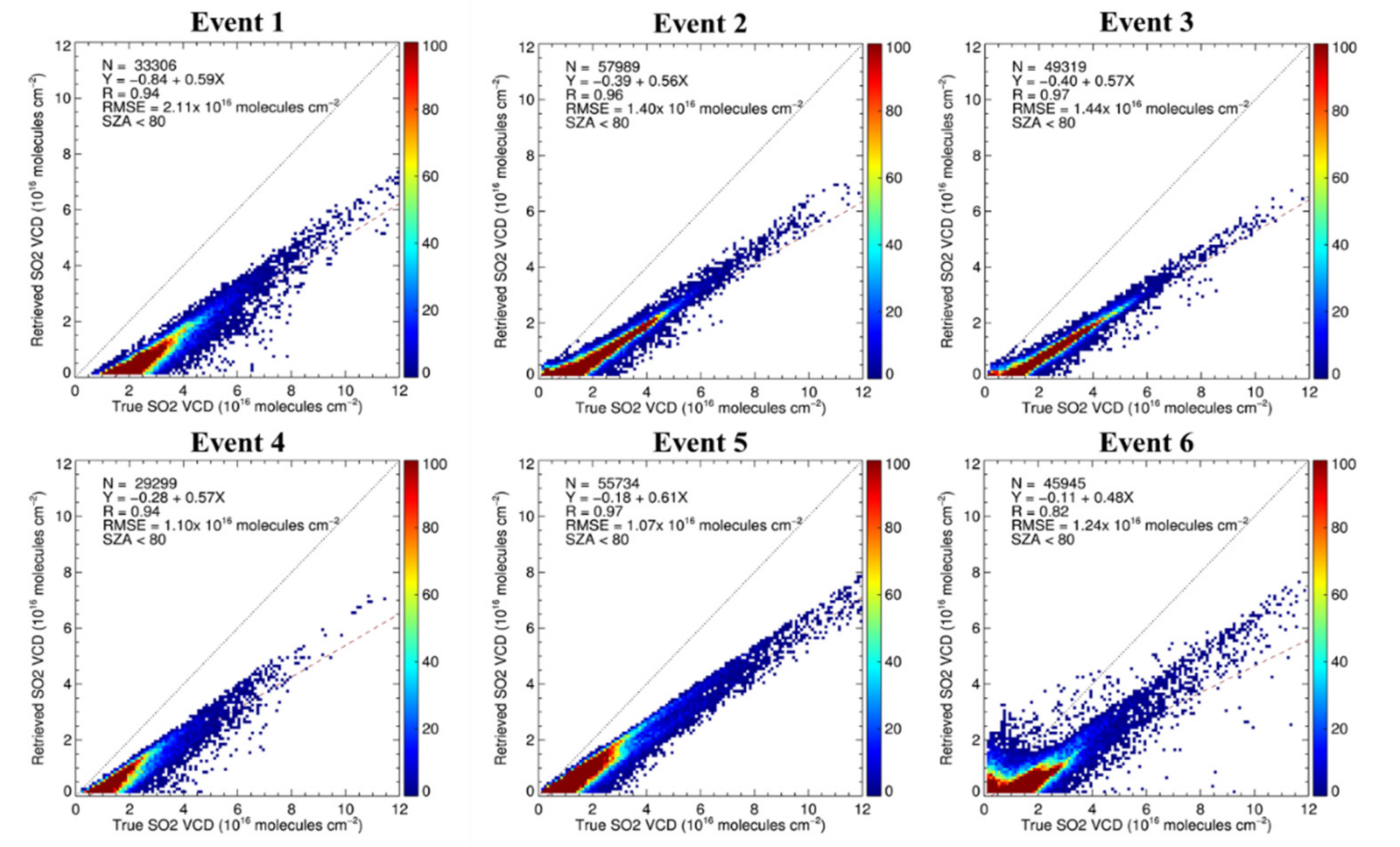 Remotesensing 13 03047 g011 550