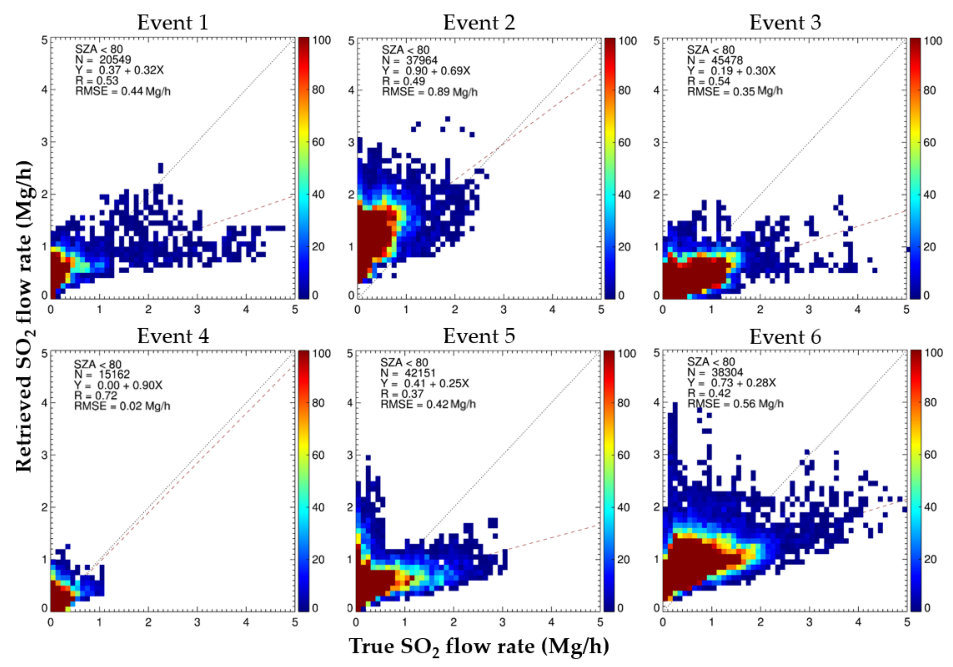 Remotesensing 13 03047 g018 550