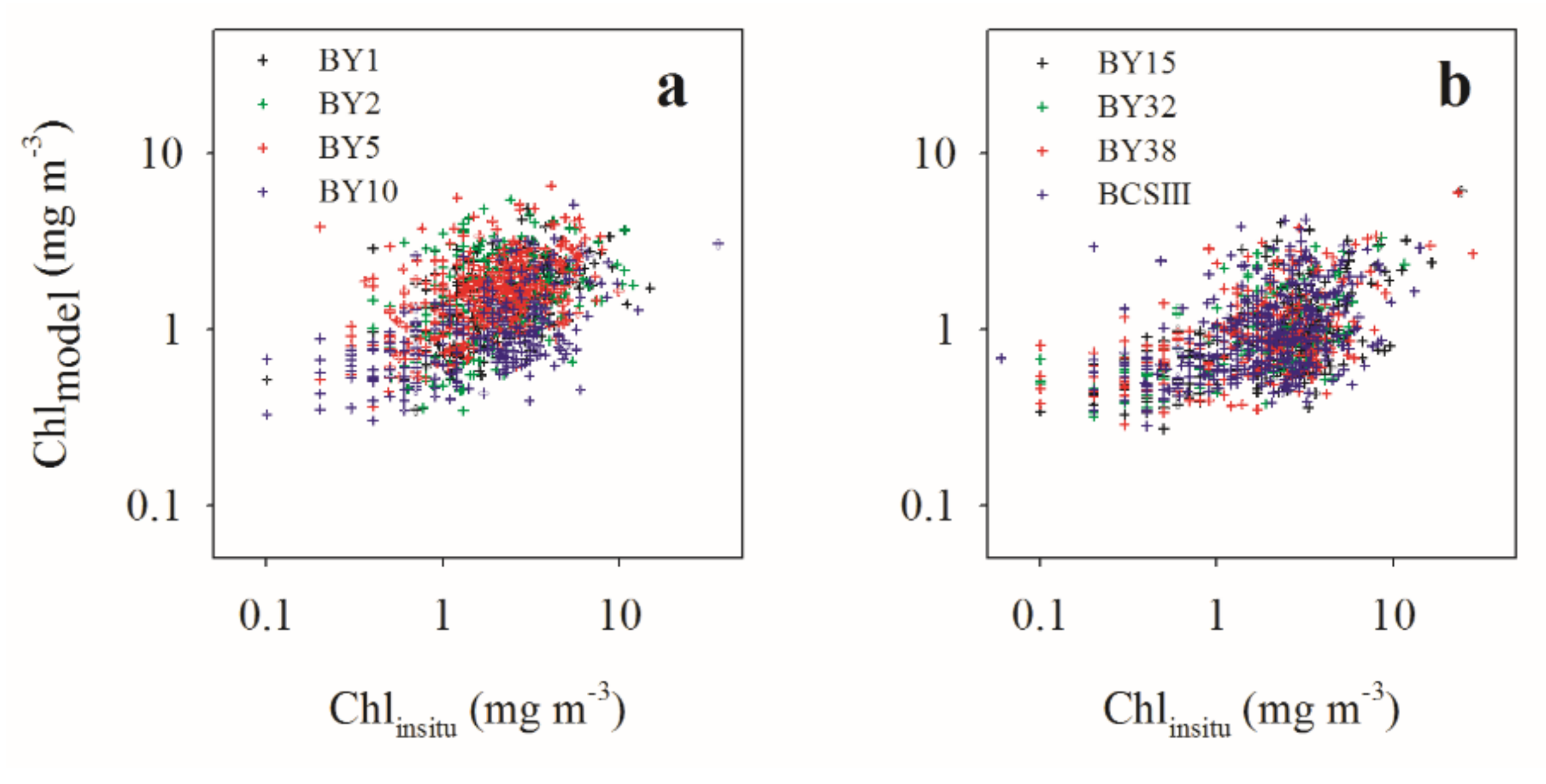 Remotesensing 13 03049 g004