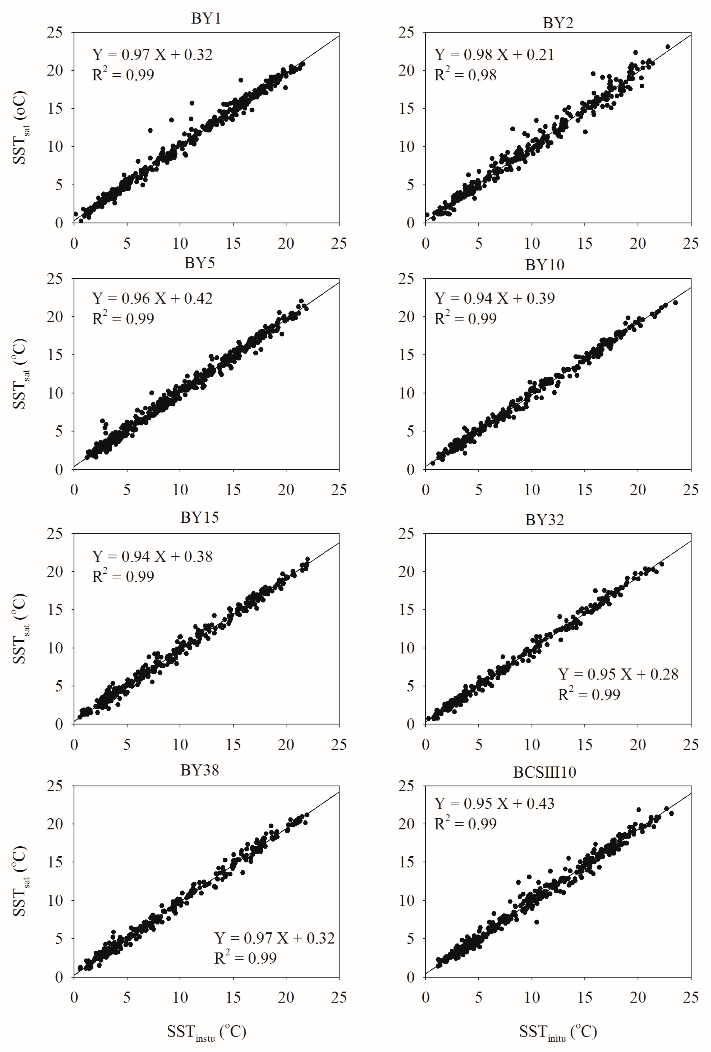 Remotesensing 13 03049 g006