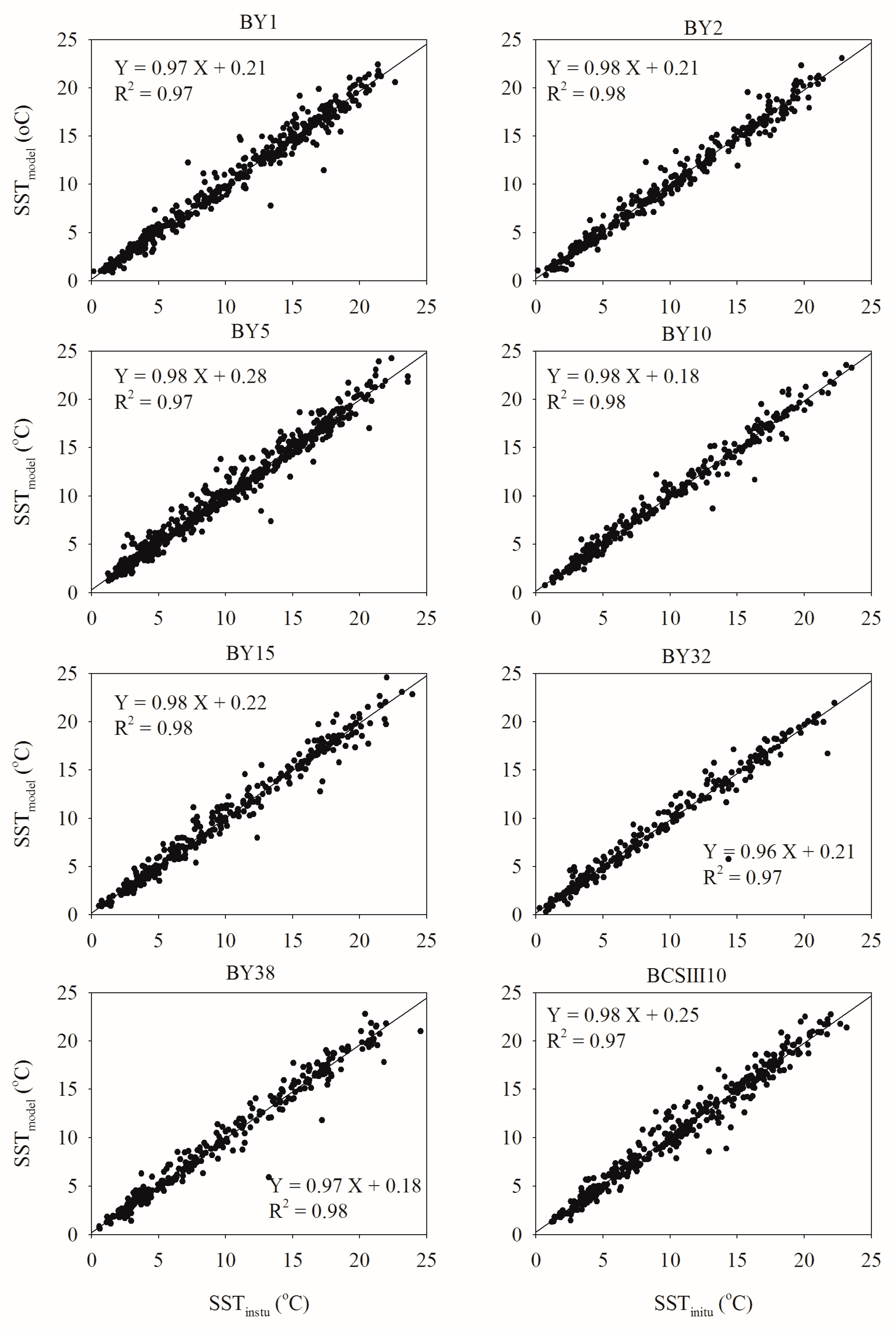 Remotesensing 13 03049 g007