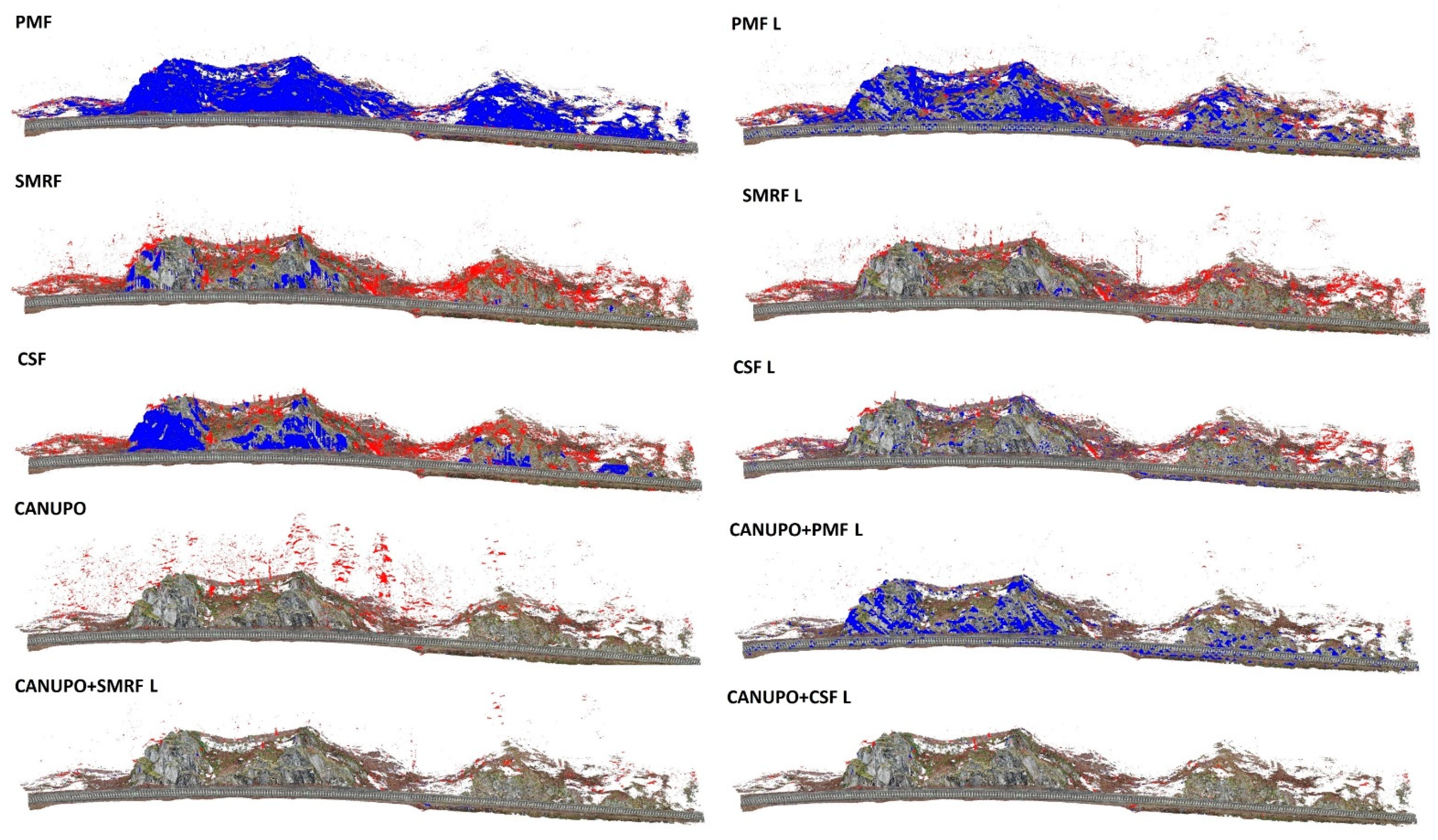 Remotesensing 13 03050 g003 550