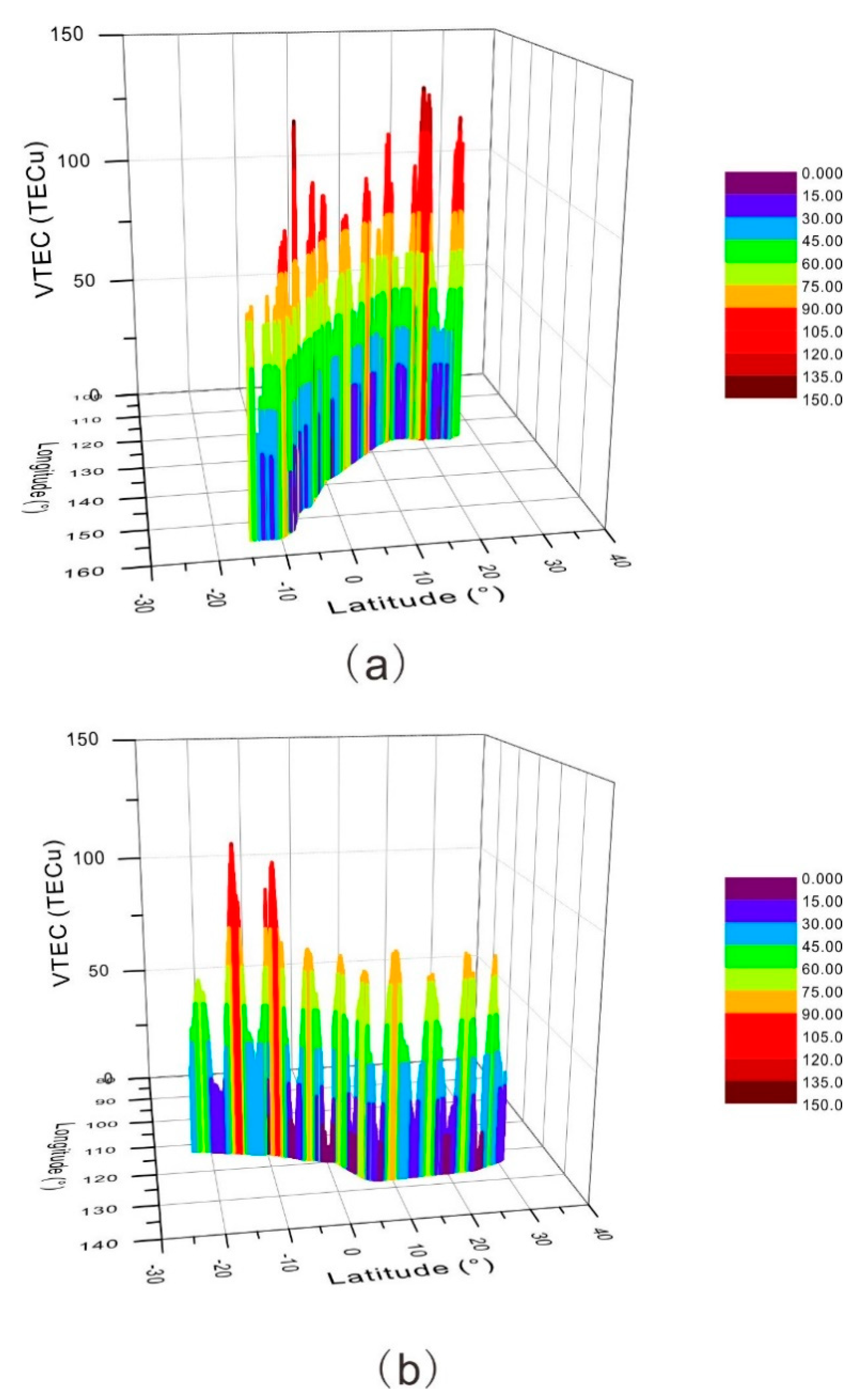 Remotesensing 13 03051 g004