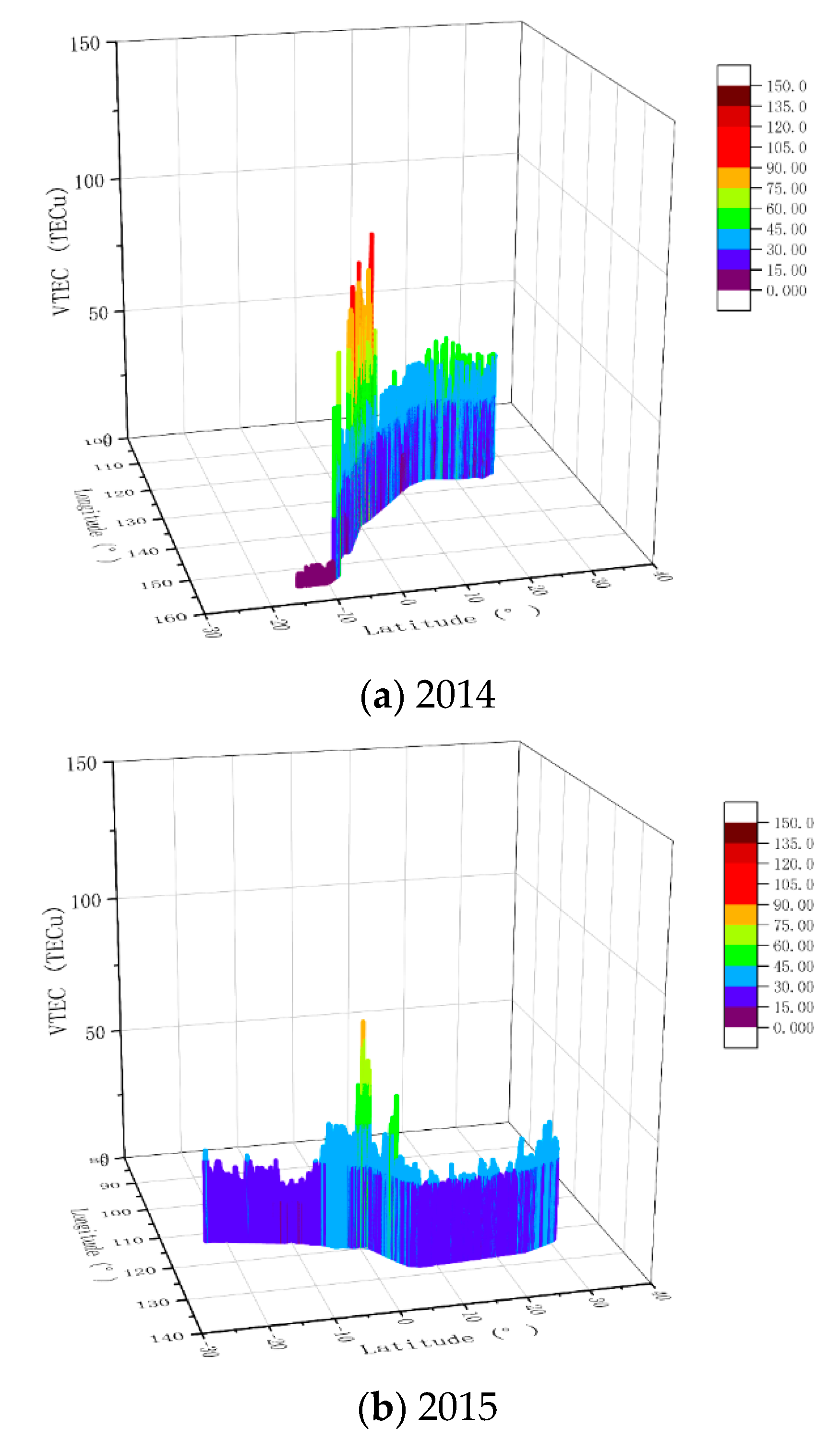 Remotesensing 13 03051 g005