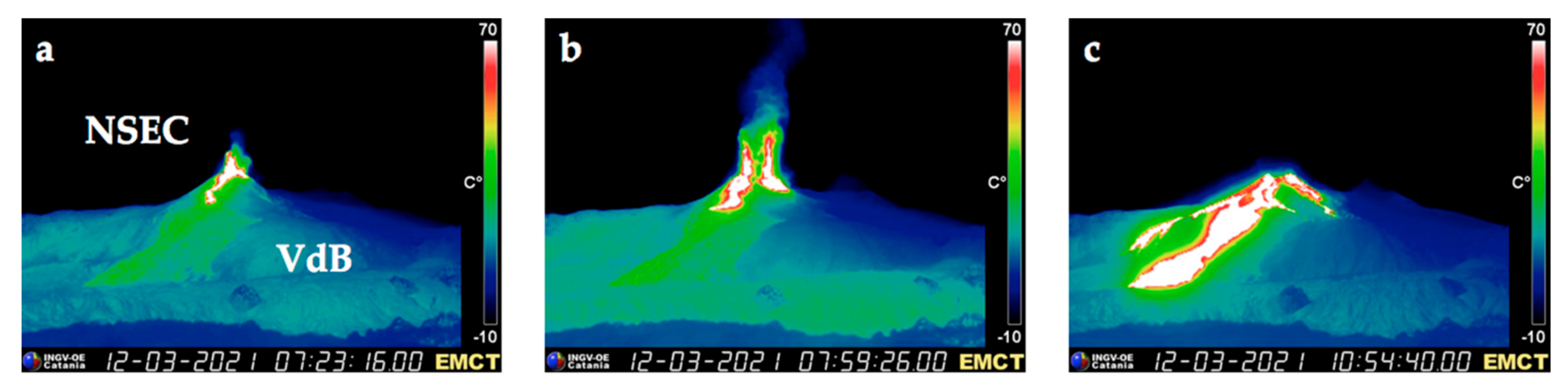 Remotesensing 13 03052 g003