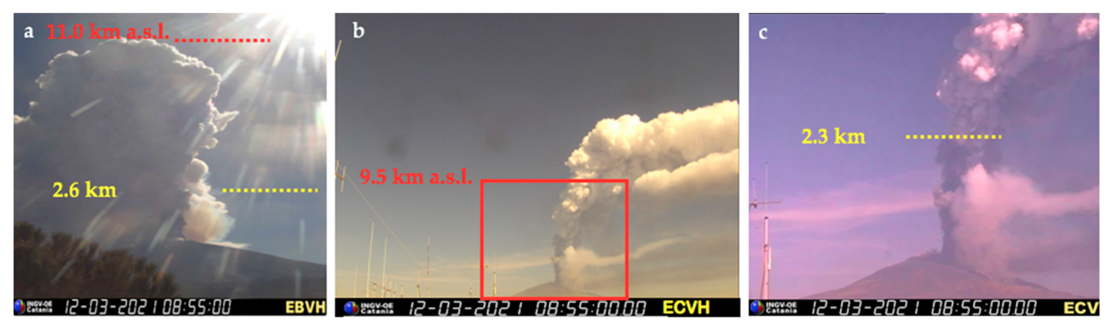 Remotesensing 13 03052 g004