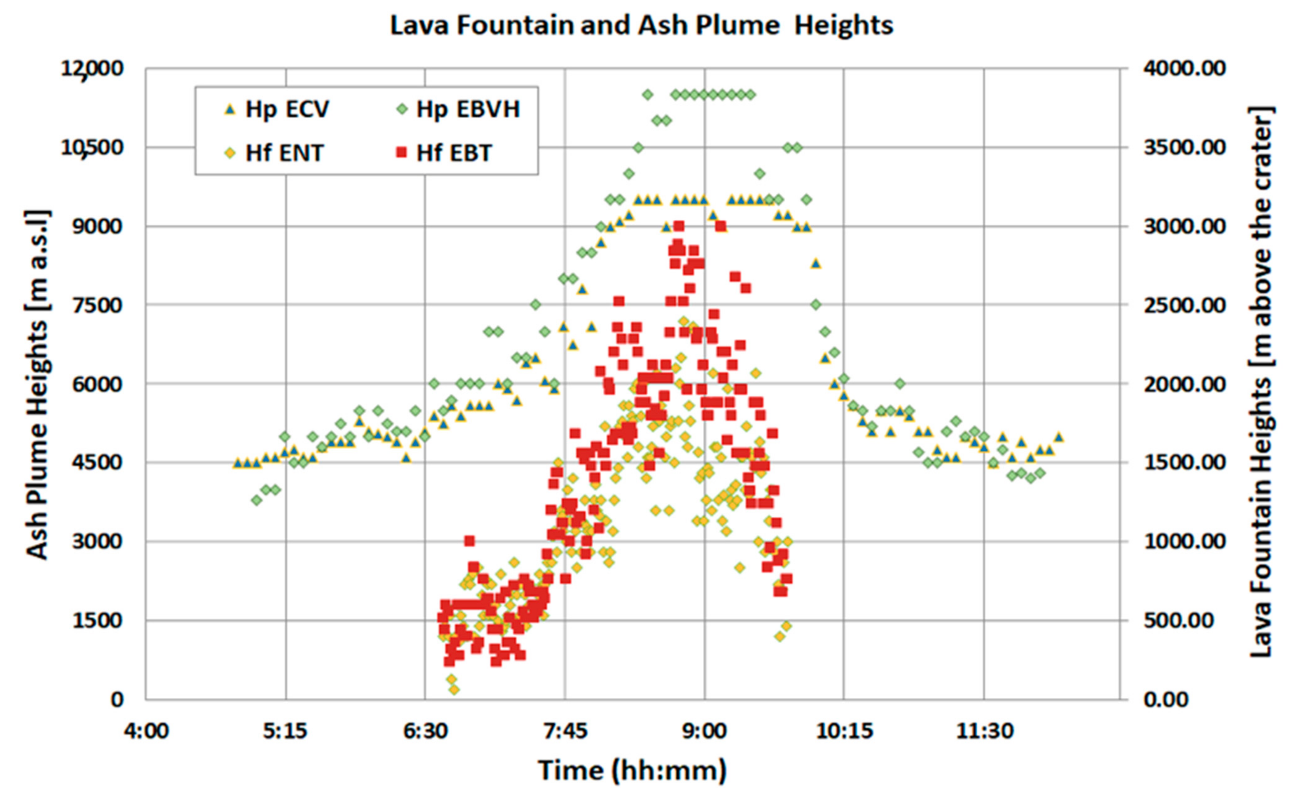 Remotesensing 13 03052 g005