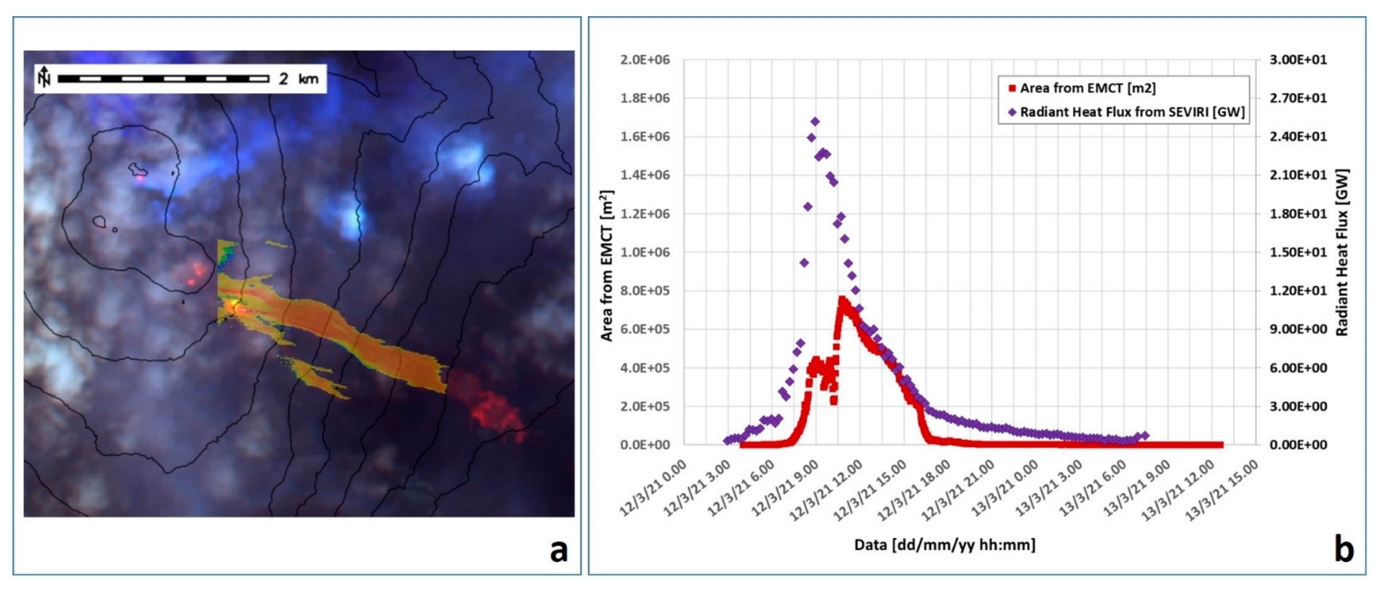 Remotesensing 13 03052 g007