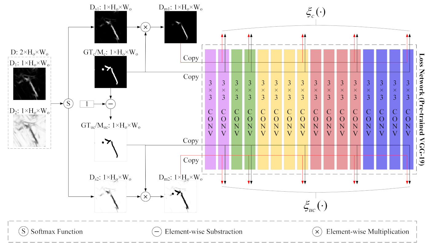 Remotesensing 13 03053 g005 550