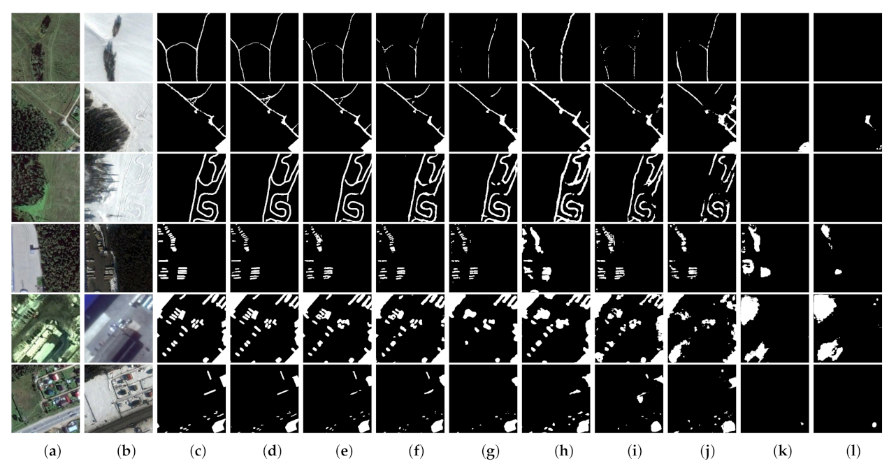 Remotesensing 13 03053 g006 550