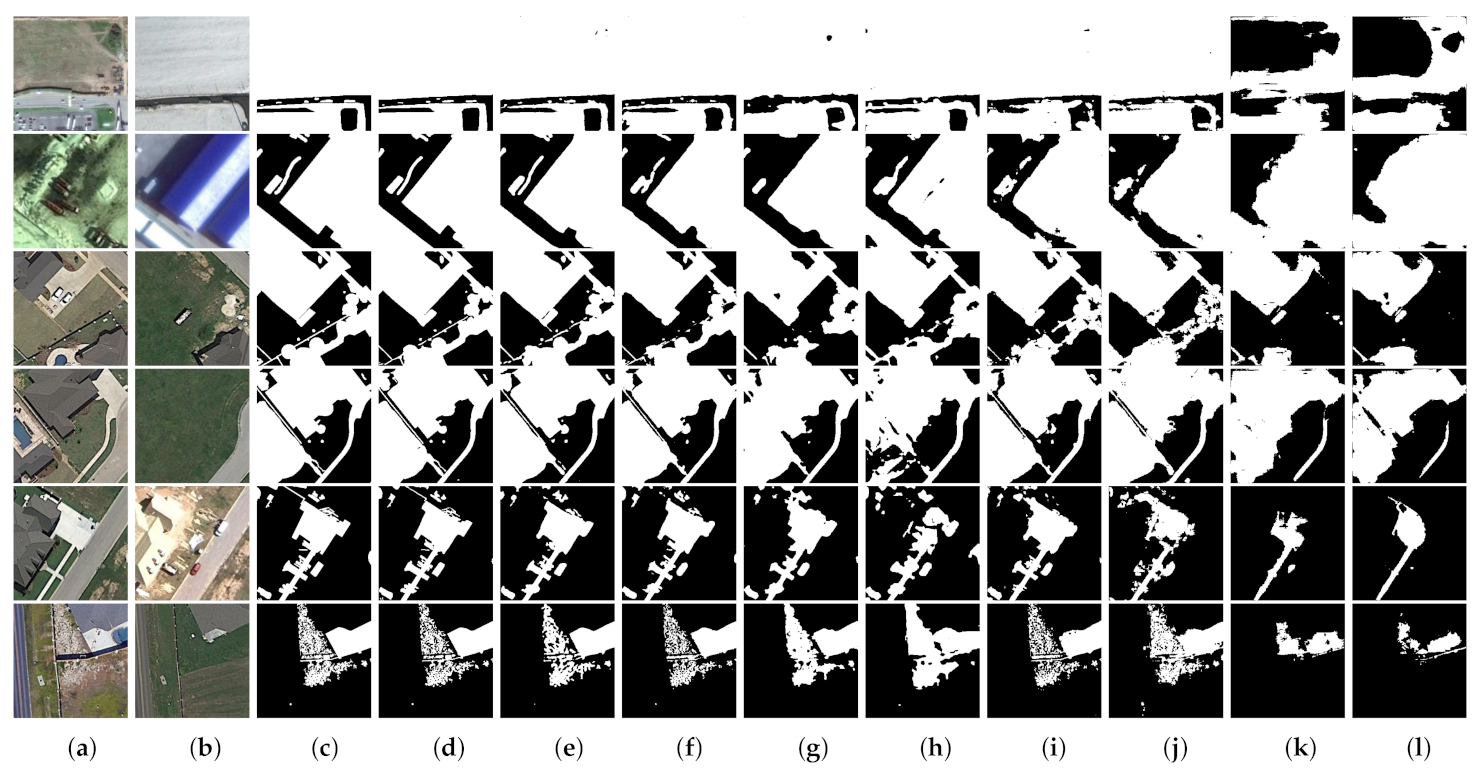 Remotesensing 13 03053 g007 550