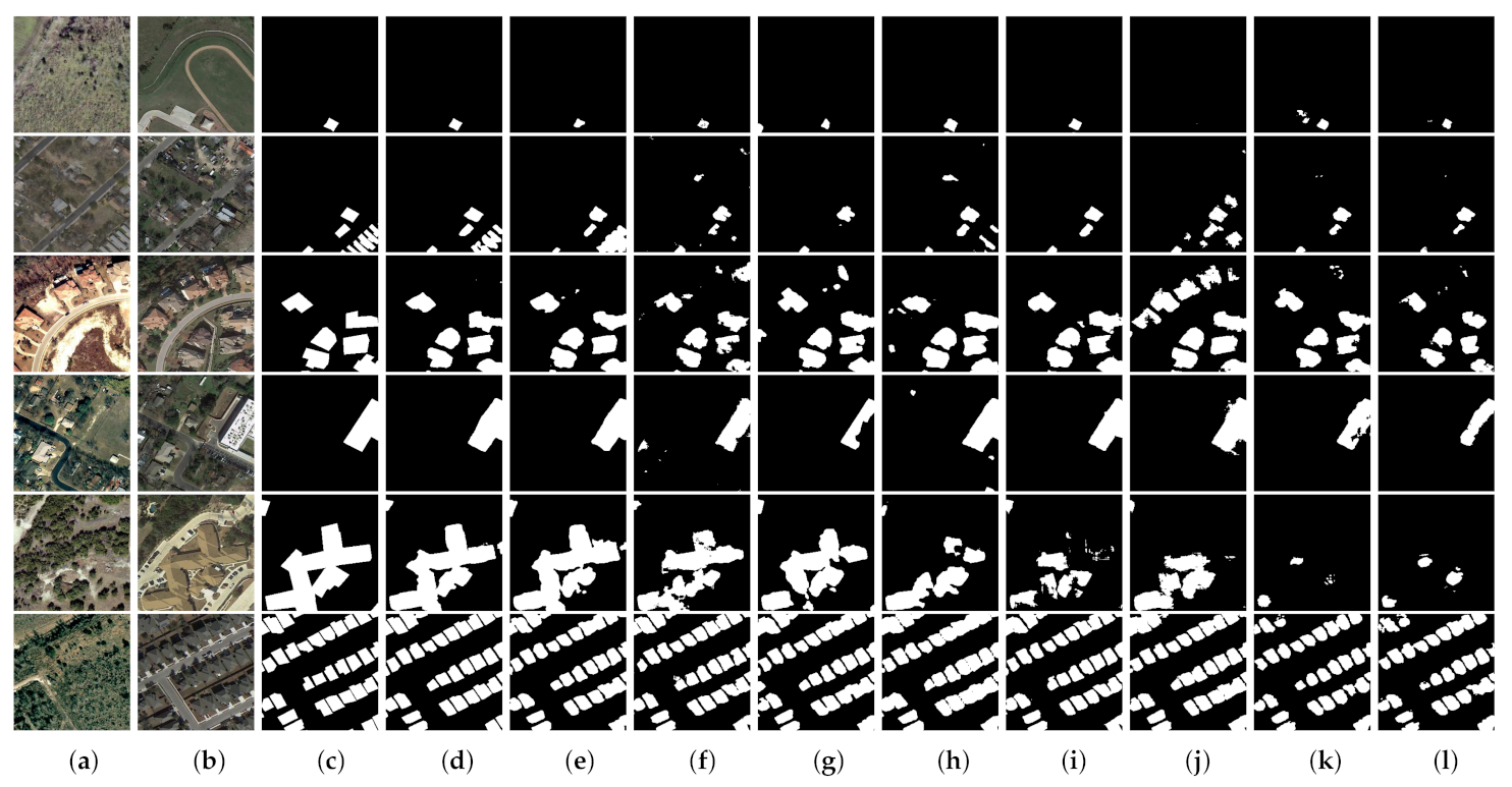 Remotesensing 13 03053 g008 550