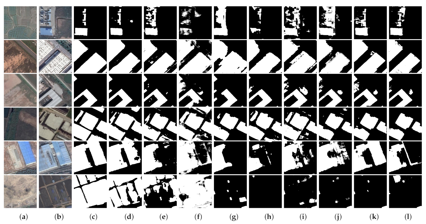 Remotesensing 13 03053 g009 550