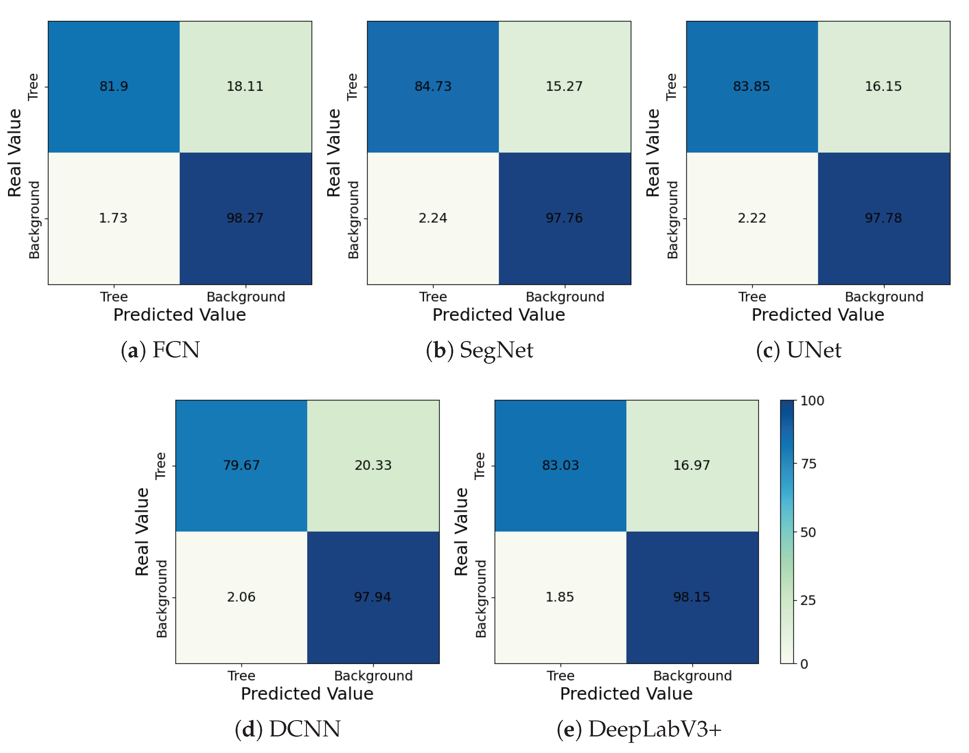 Remotesensing 13 03054 g010