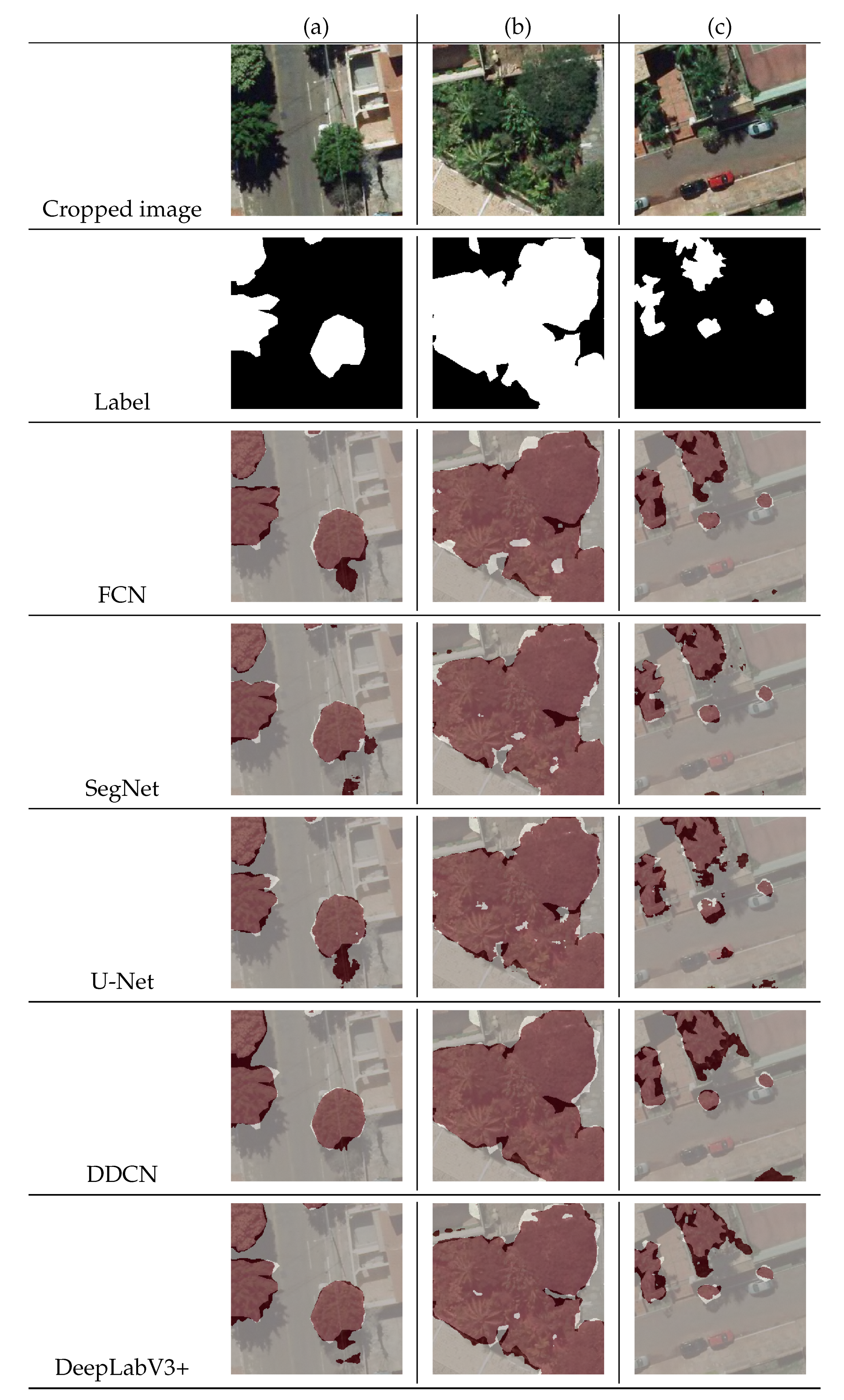 Remotesensing 13 03054 g014