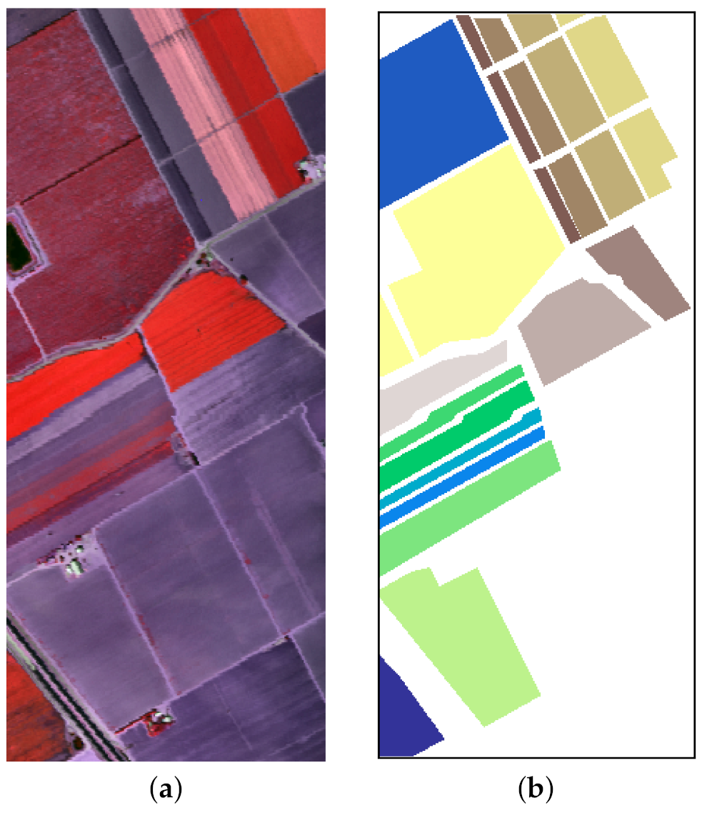 Remotesensing 13 03055 g010 550