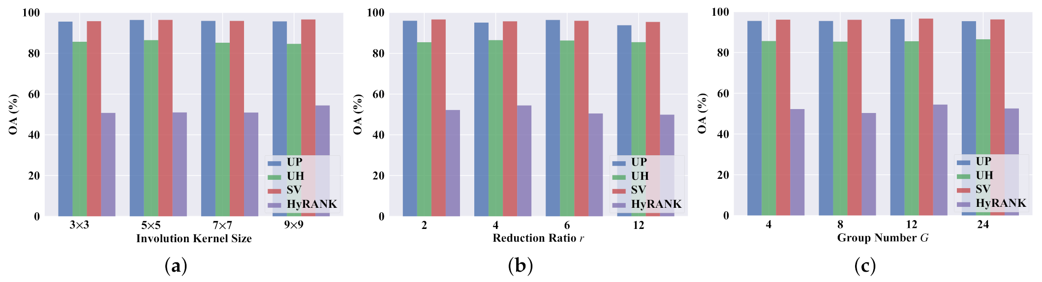 Remotesensing 13 03055 g012 550