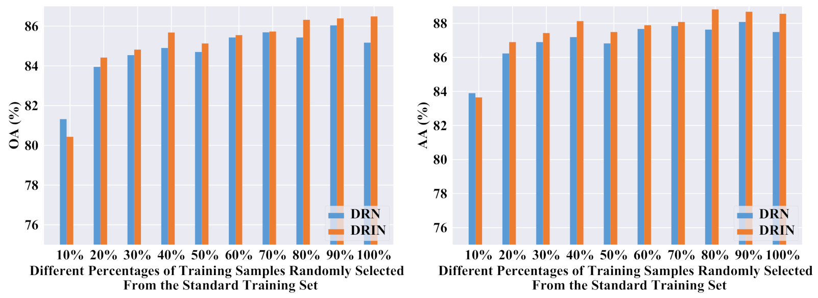 Remotesensing 13 03055 g017 550
