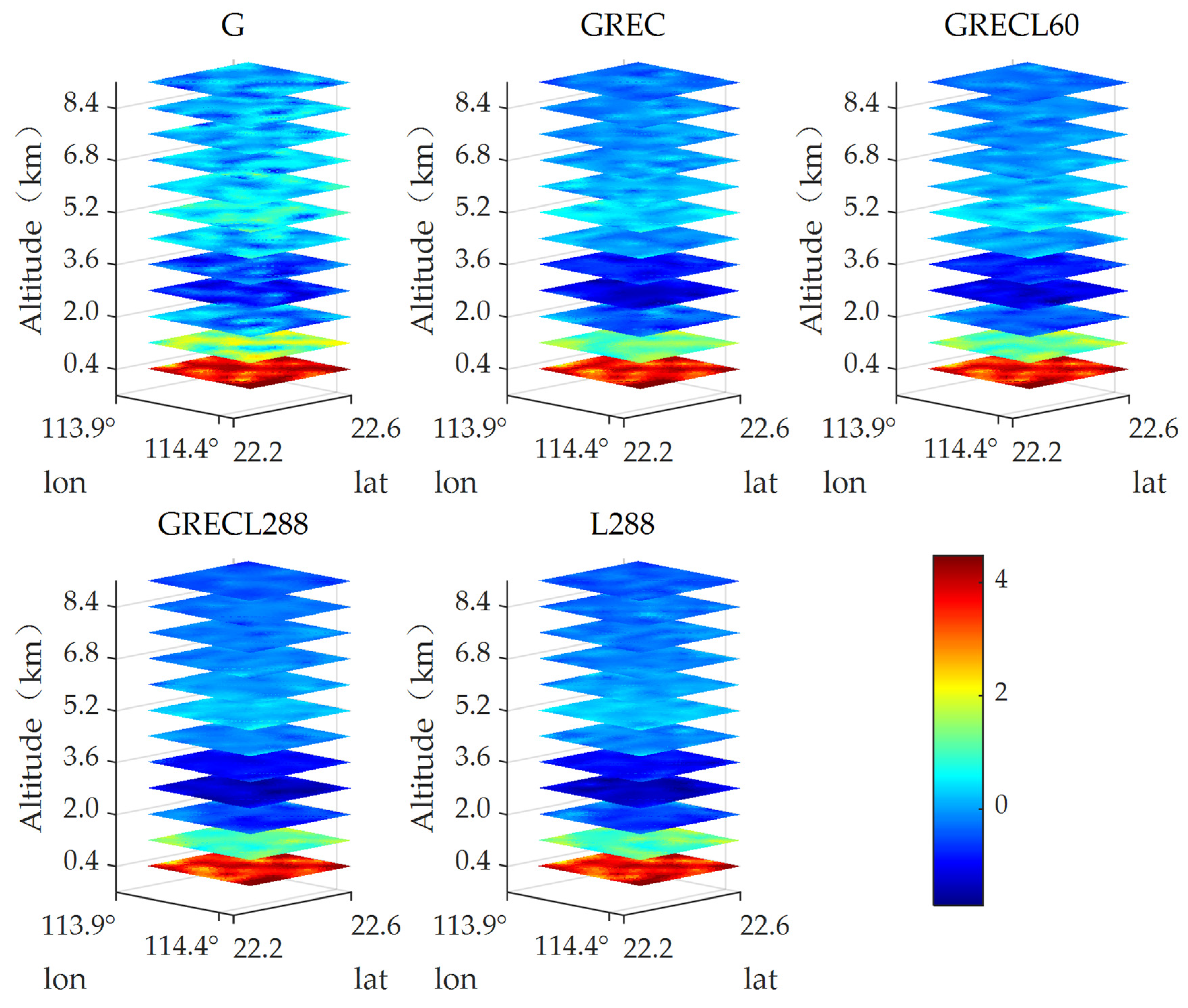 Remotesensing 13 03056 g017