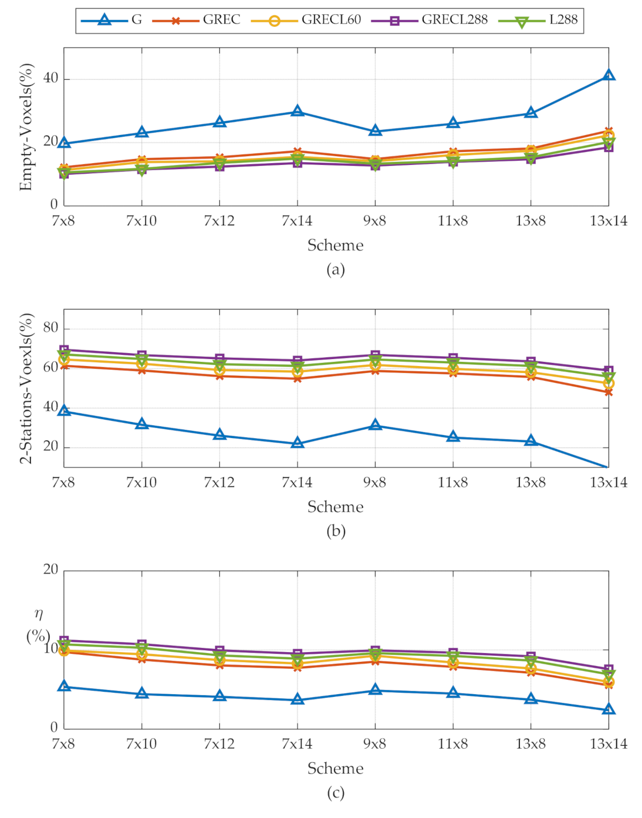 Remotesensing 13 03056 g019
