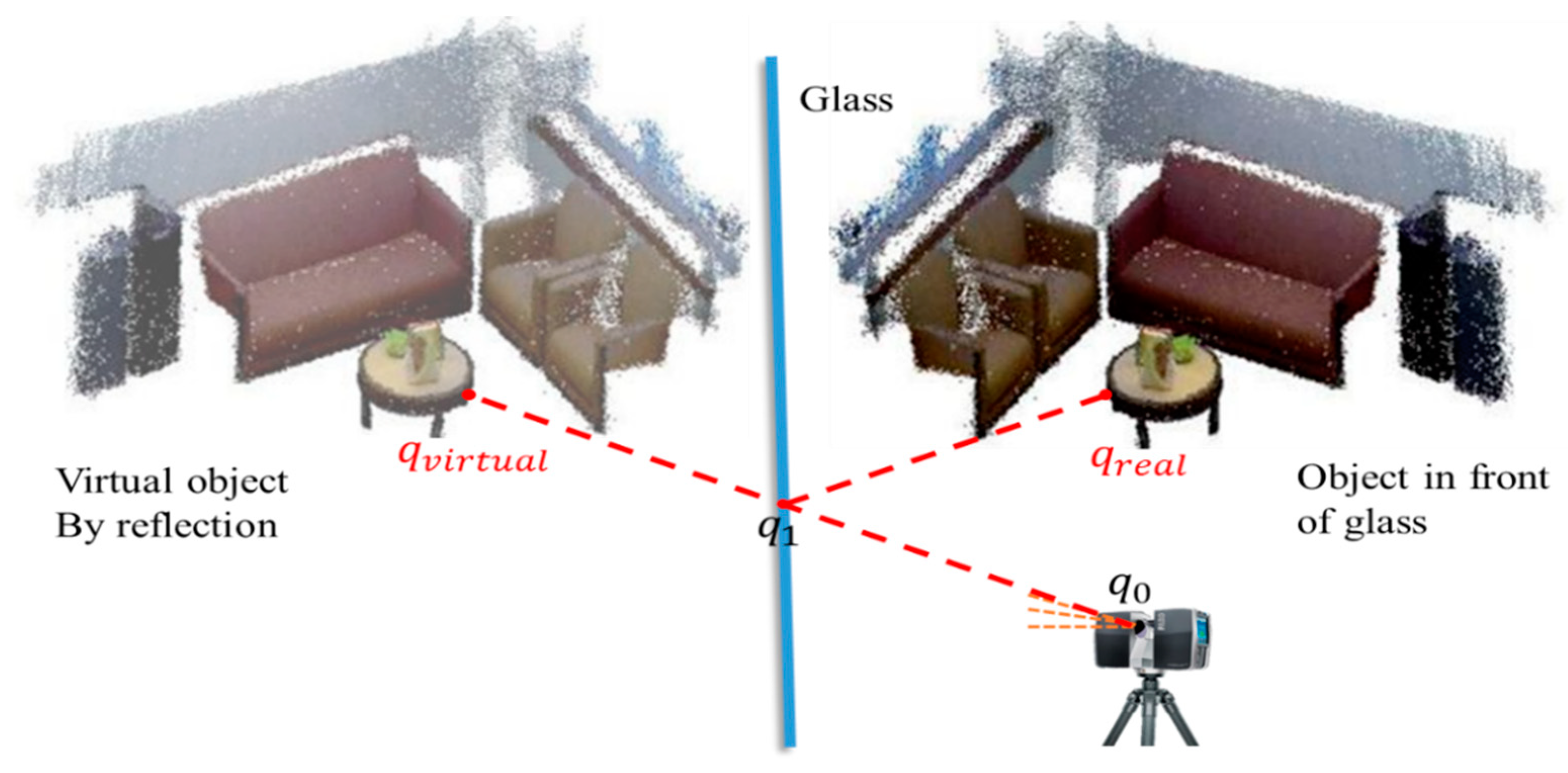 Remotesensing 13 03058 g001