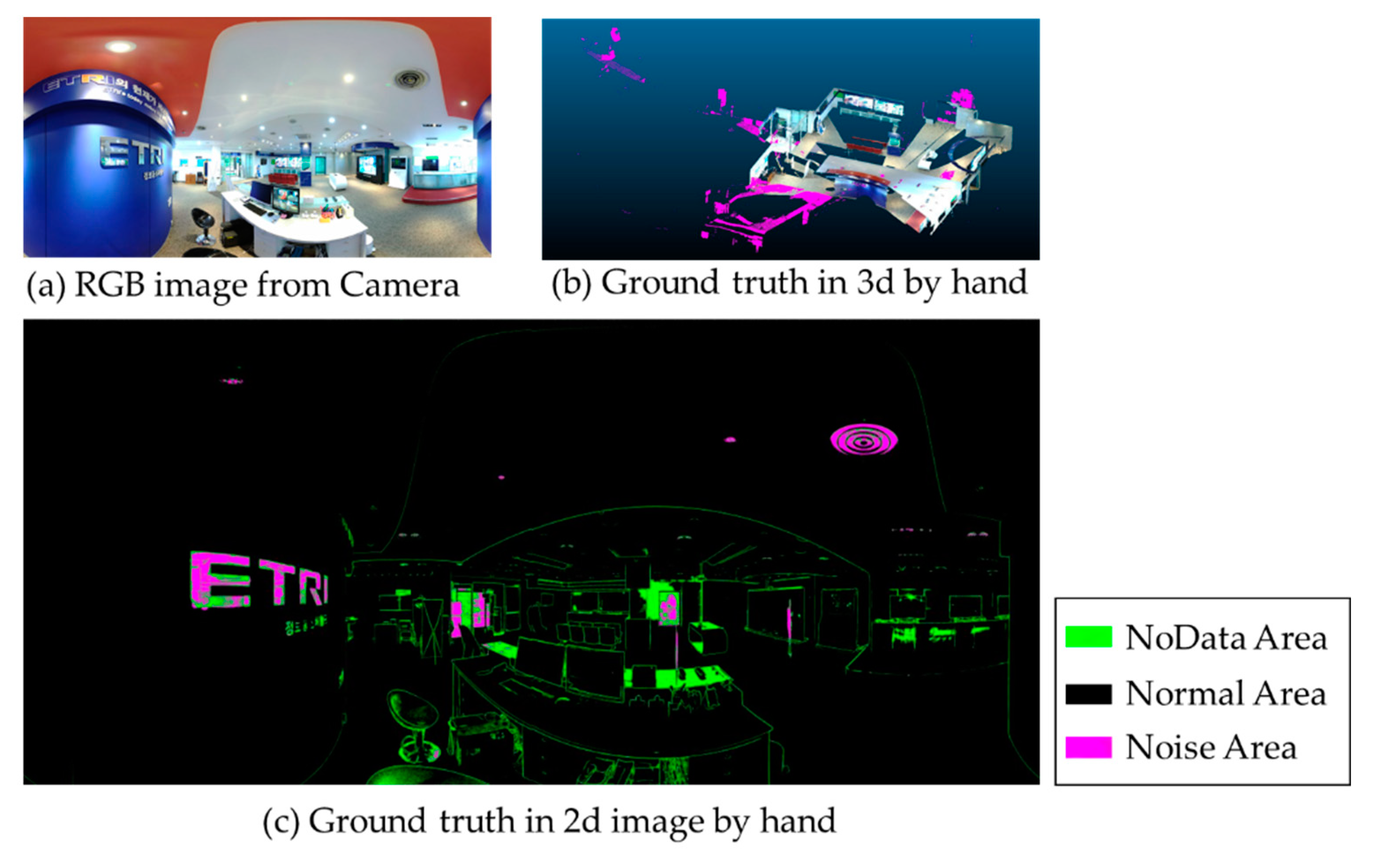 Remotesensing 13 03058 g012