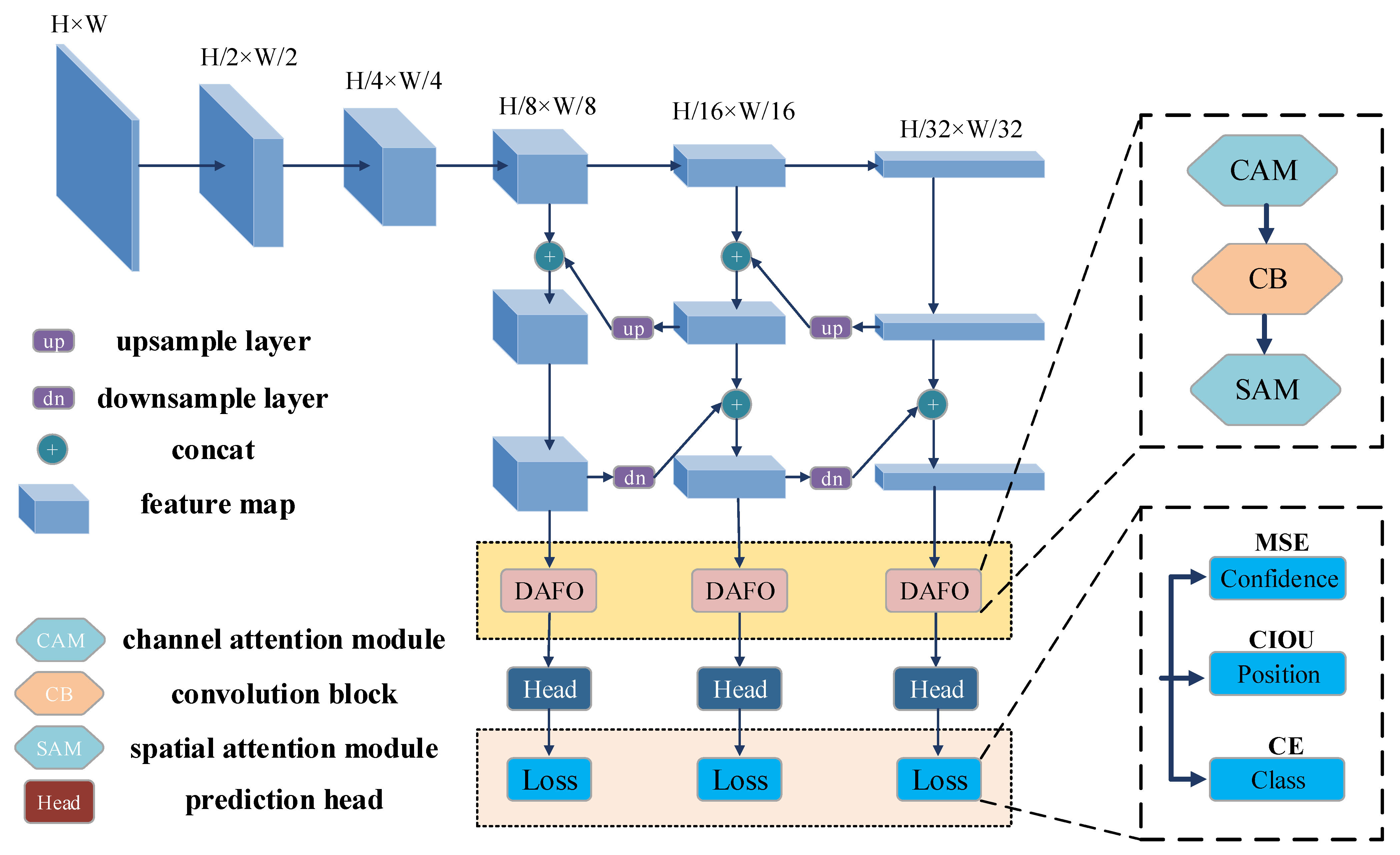 Remotesensing 13 03059 g001