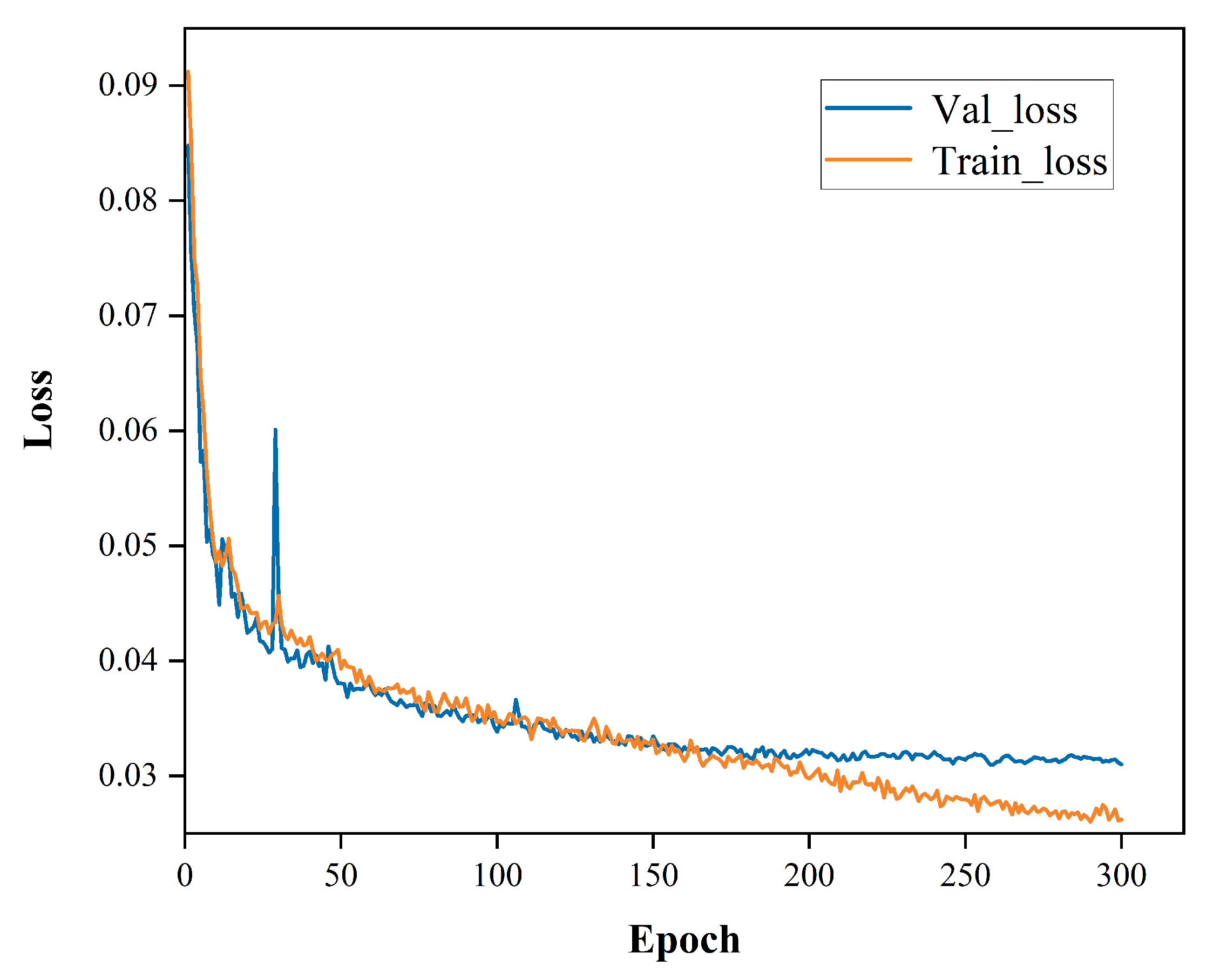 Remotesensing 13 03059 g003