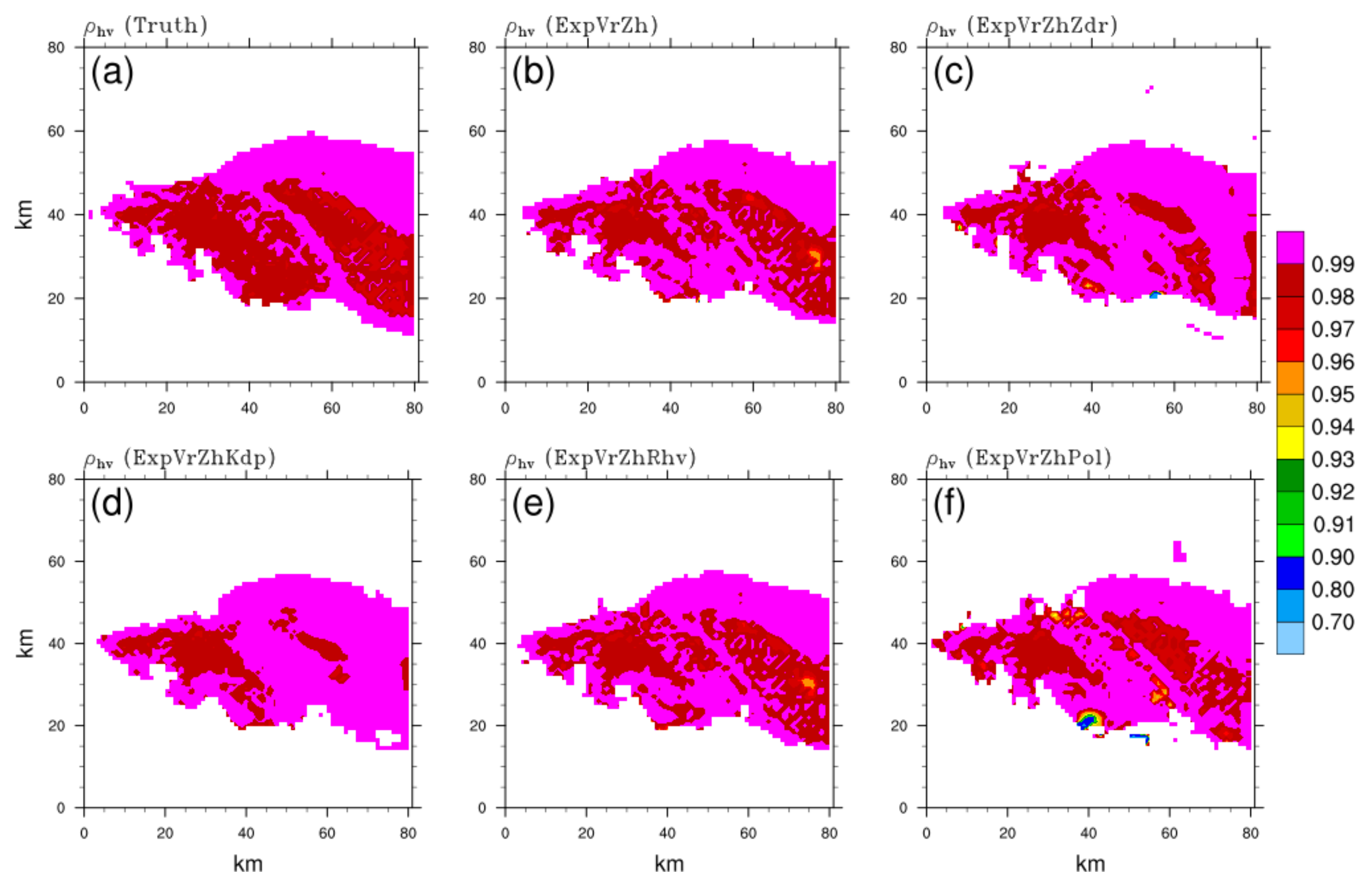 Remotesensing 13 03060 g006