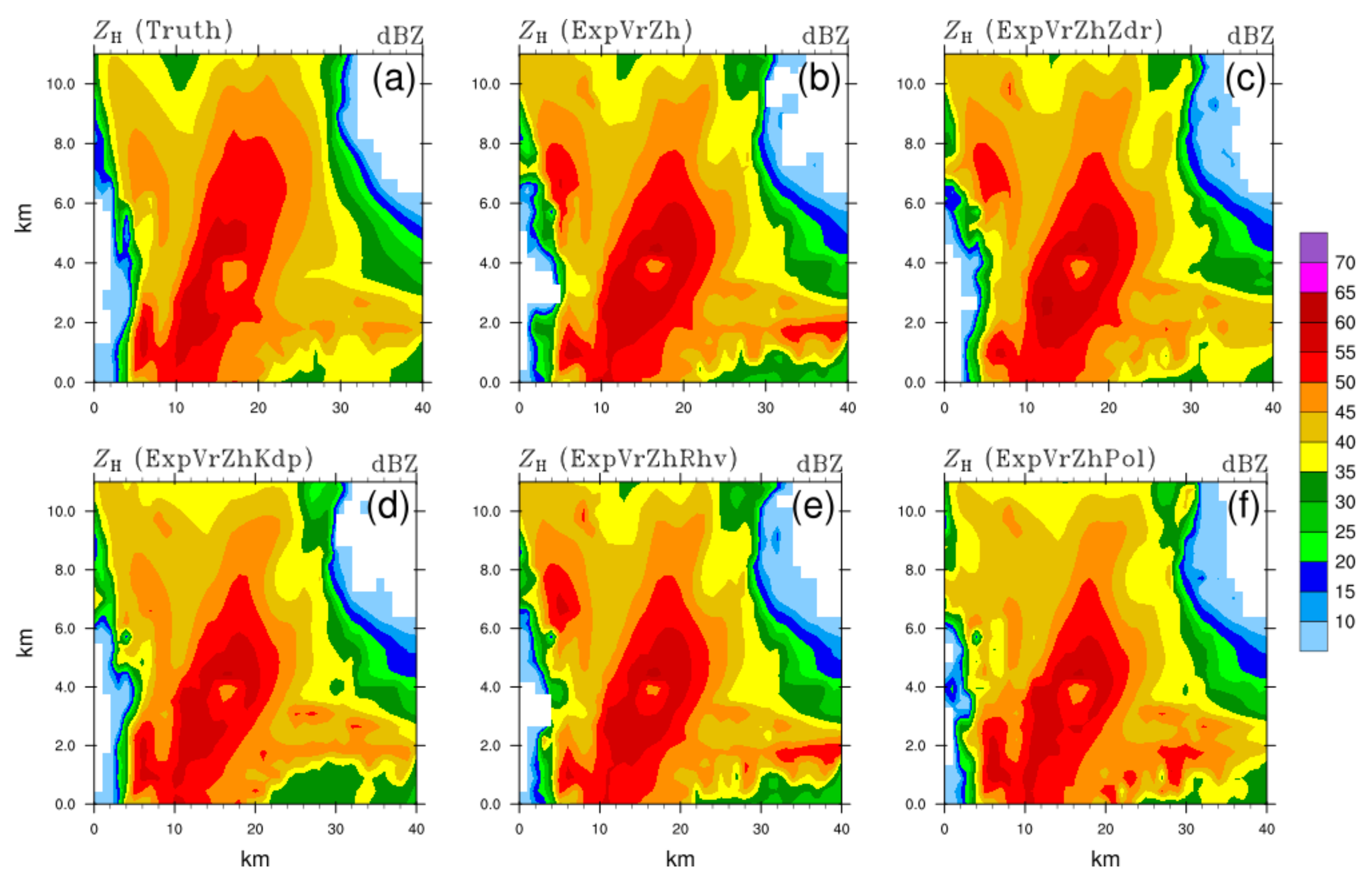 Remotesensing 13 03060 g007