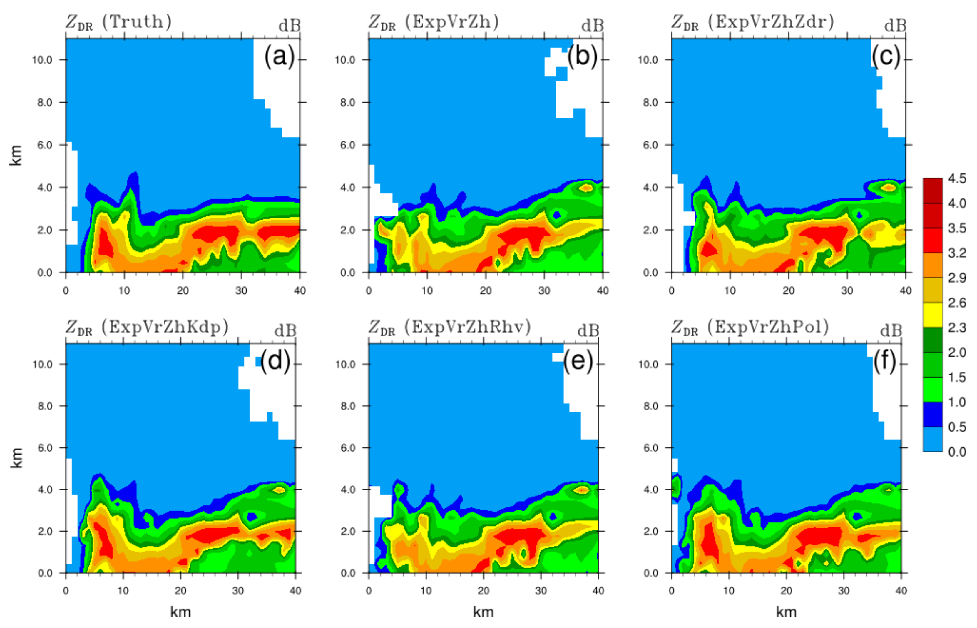 Remotesensing 13 03060 g008