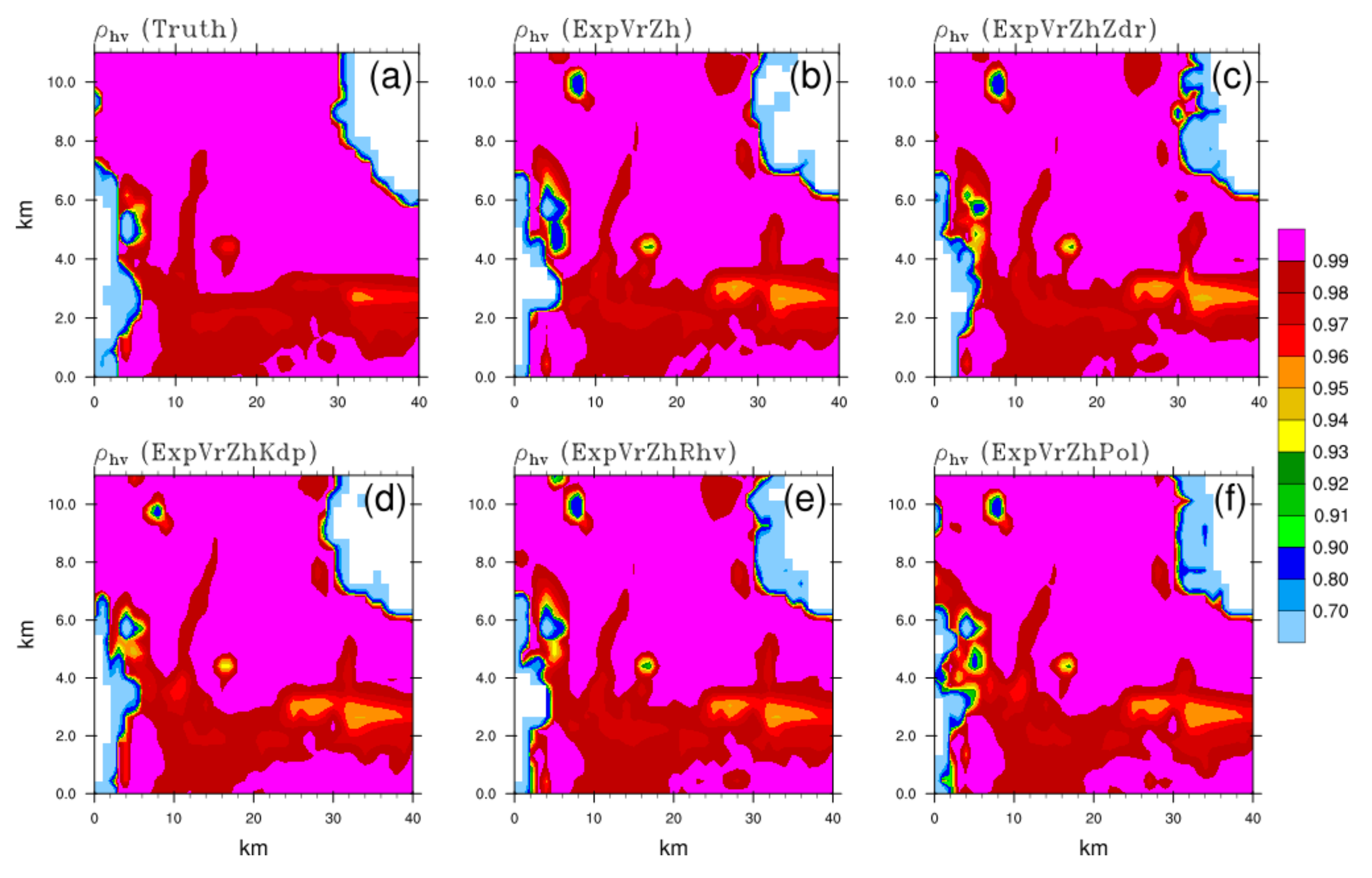 Remotesensing 13 03060 g010