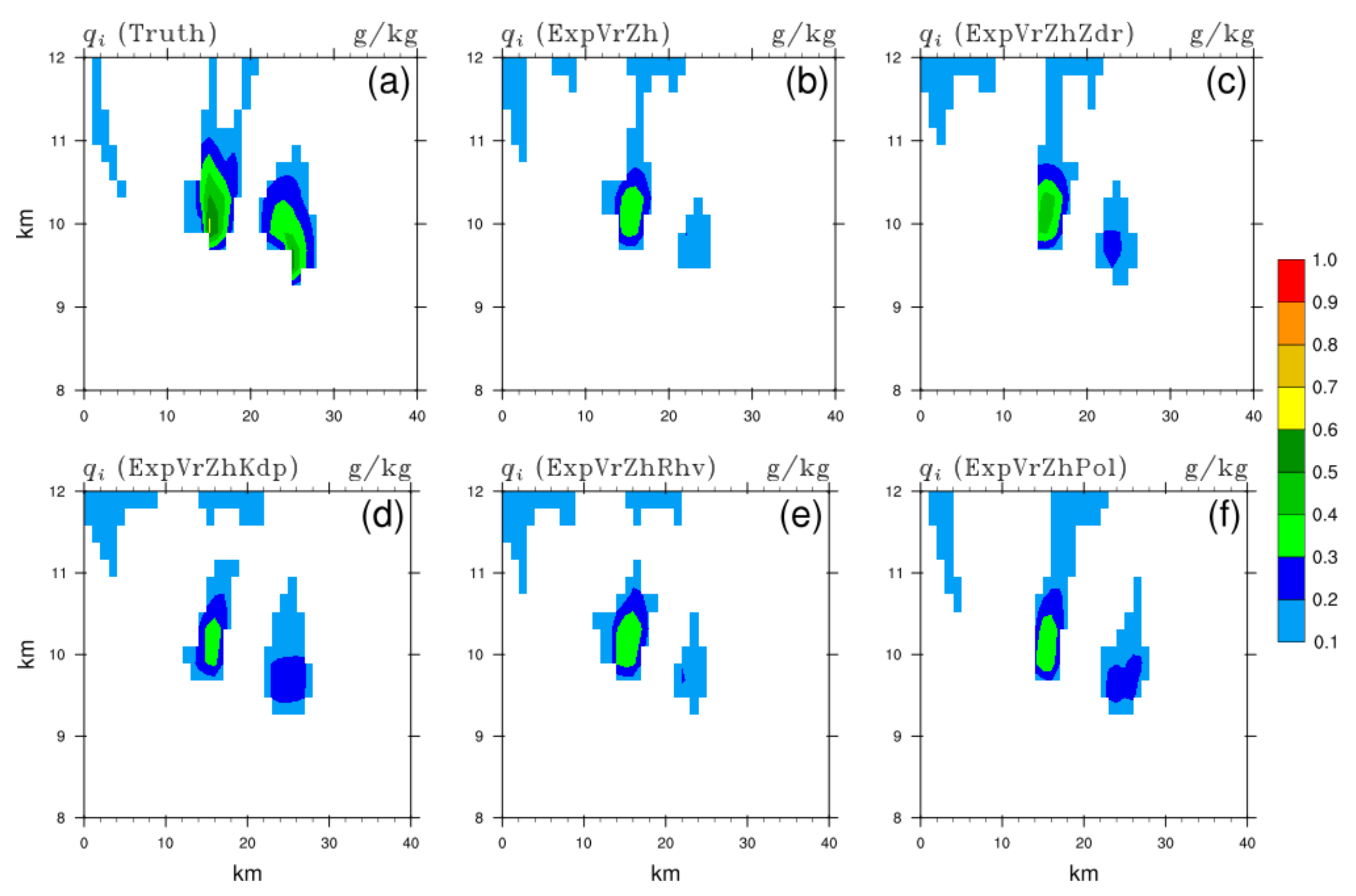 Remotesensing 13 03060 g011