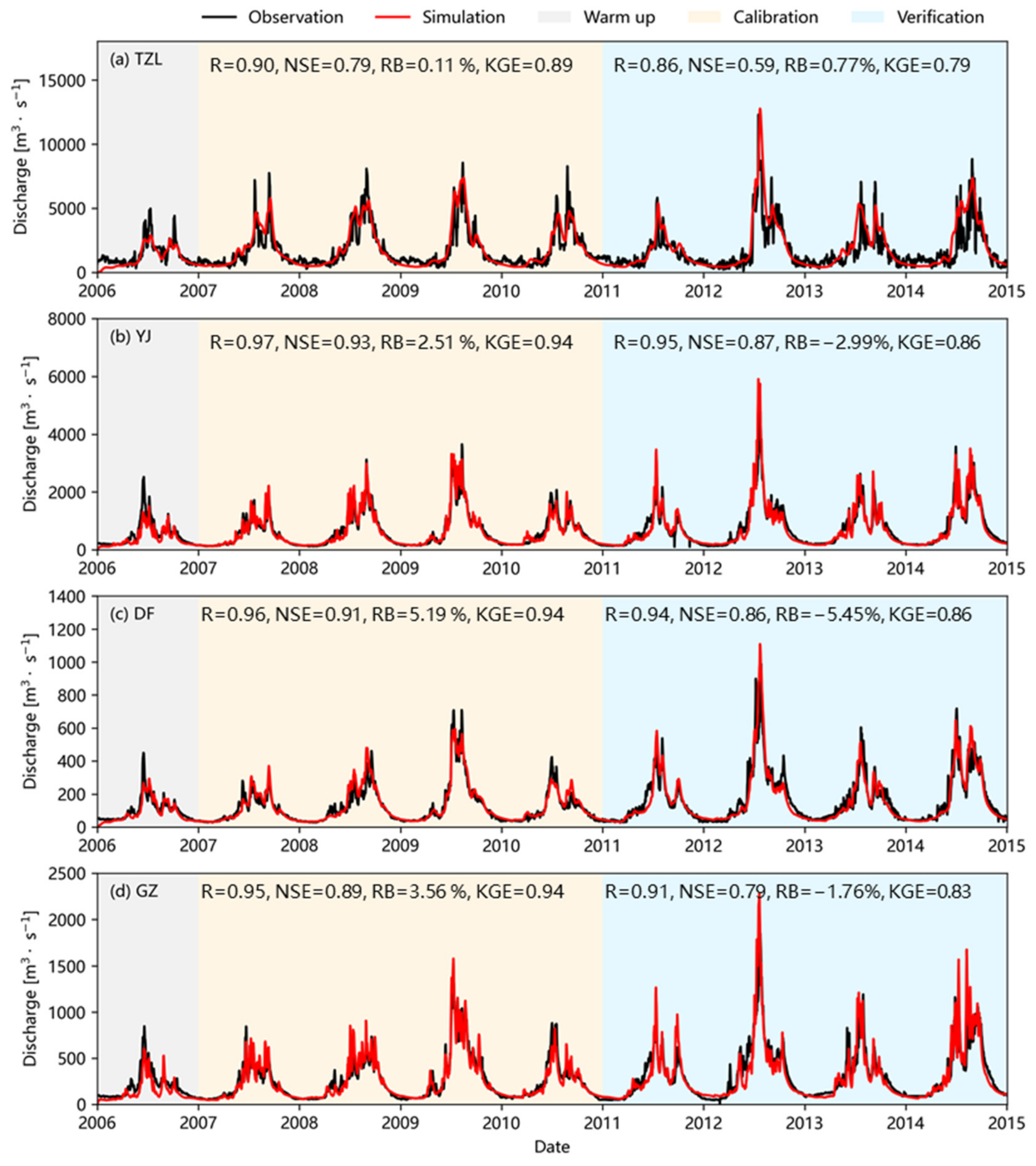 Remotesensing 13 03061 g003
