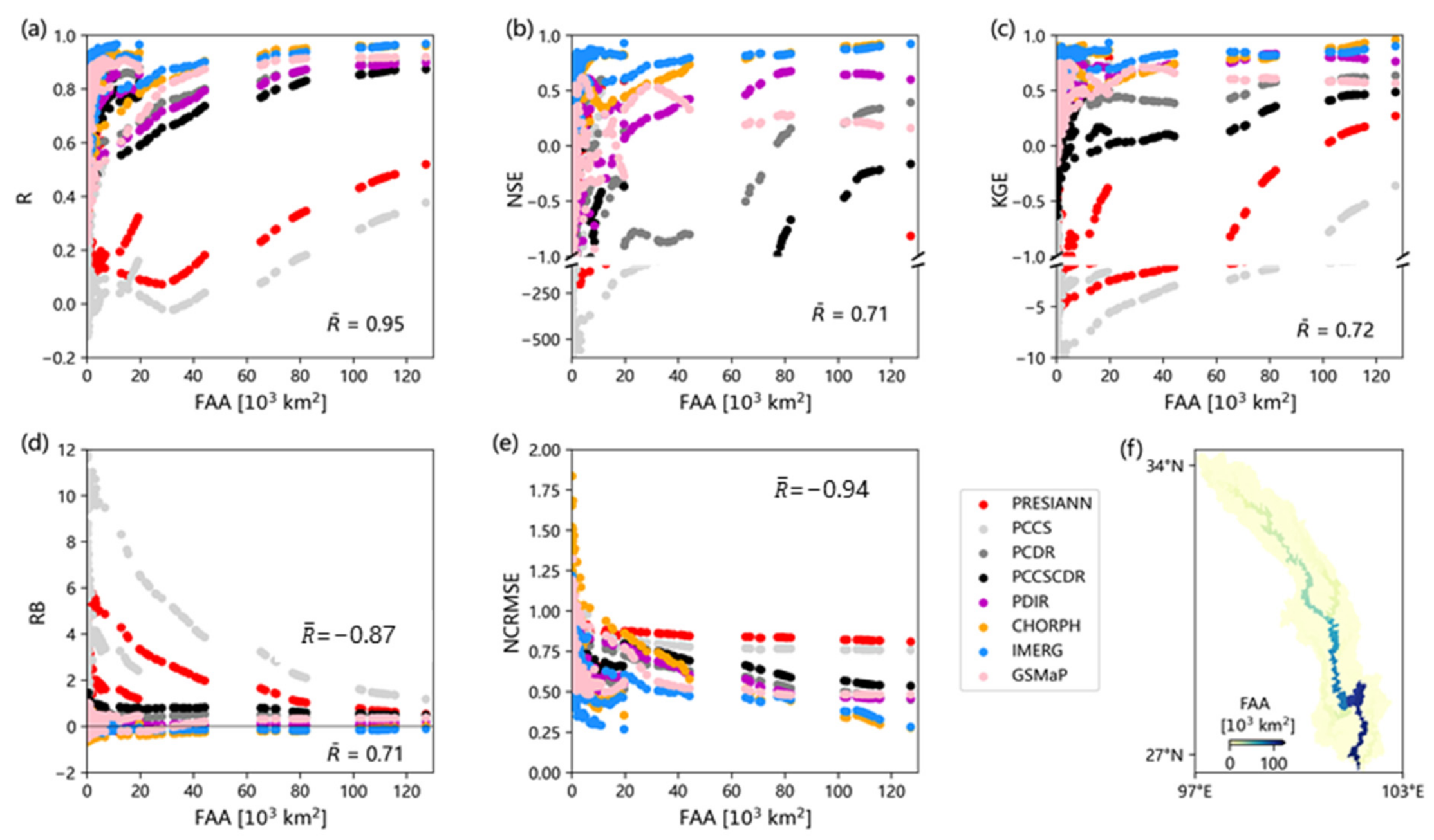 Remotesensing 13 03061 g006