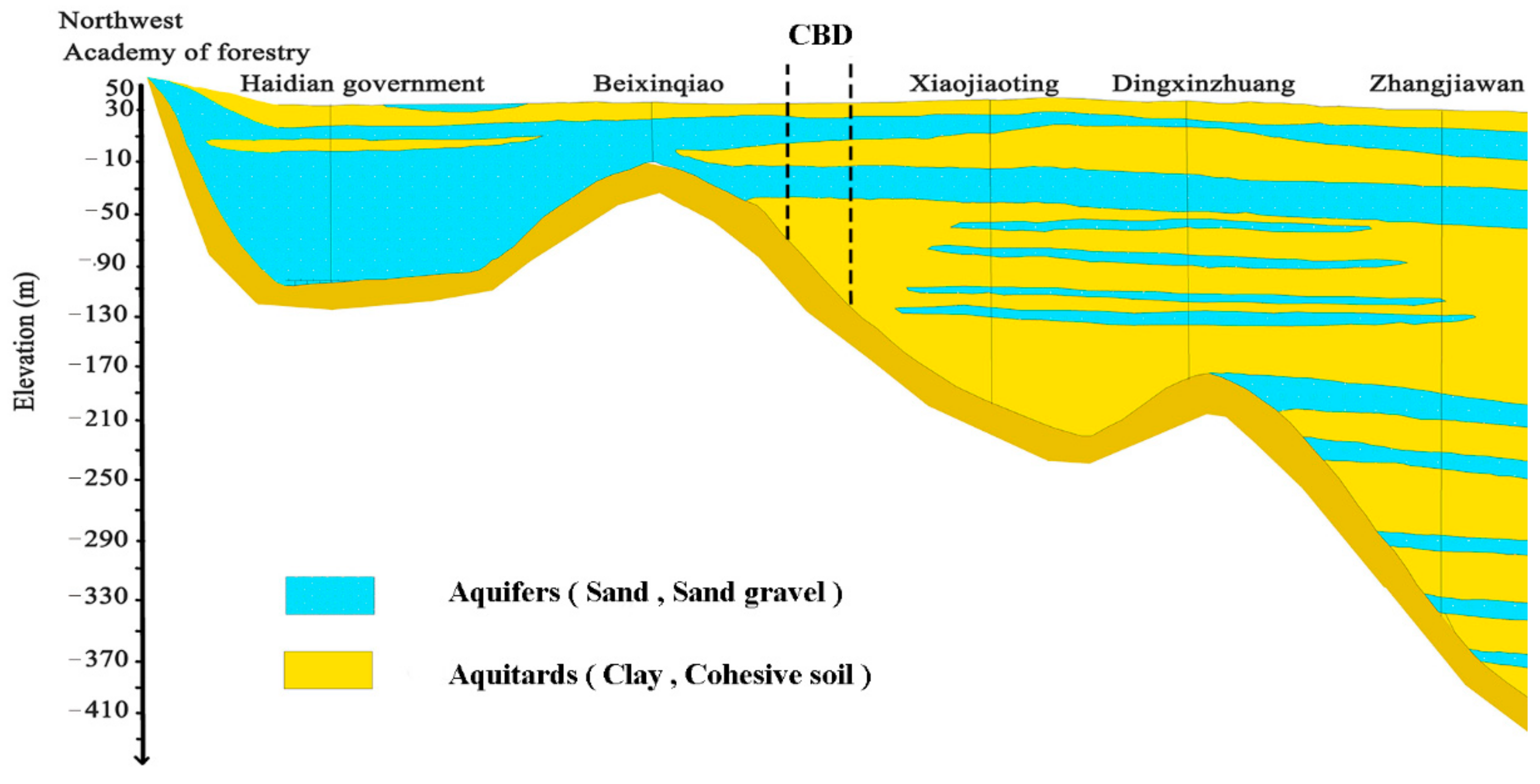 Remotesensing 13 03063 g002