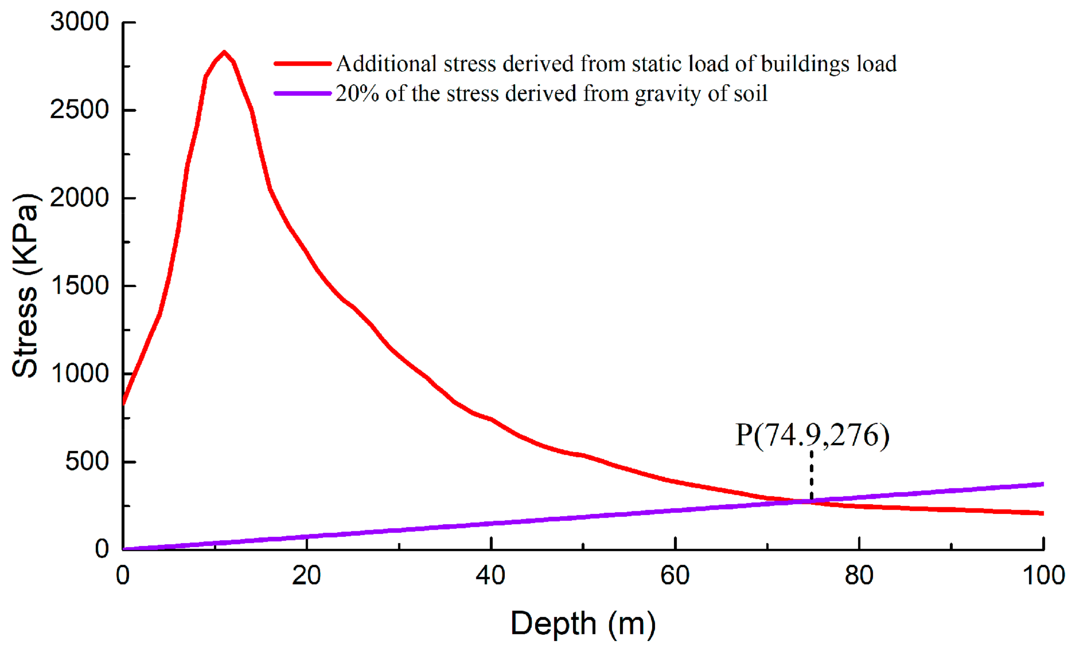Remotesensing 13 03063 g007