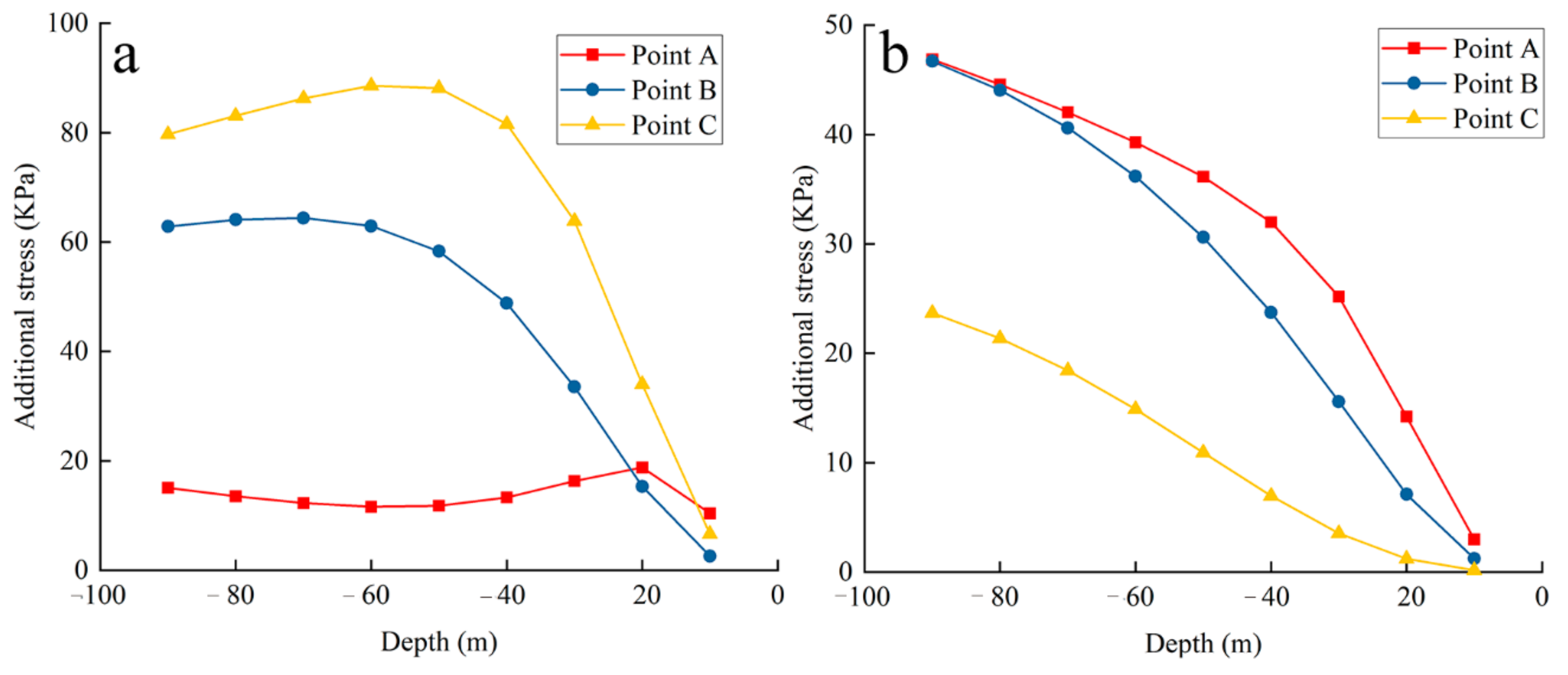 Remotesensing 13 03063 g009
