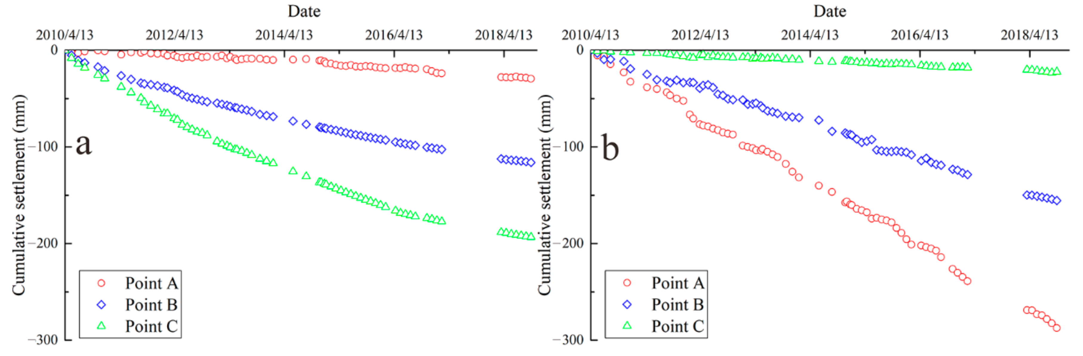 Remotesensing 13 03063 g010