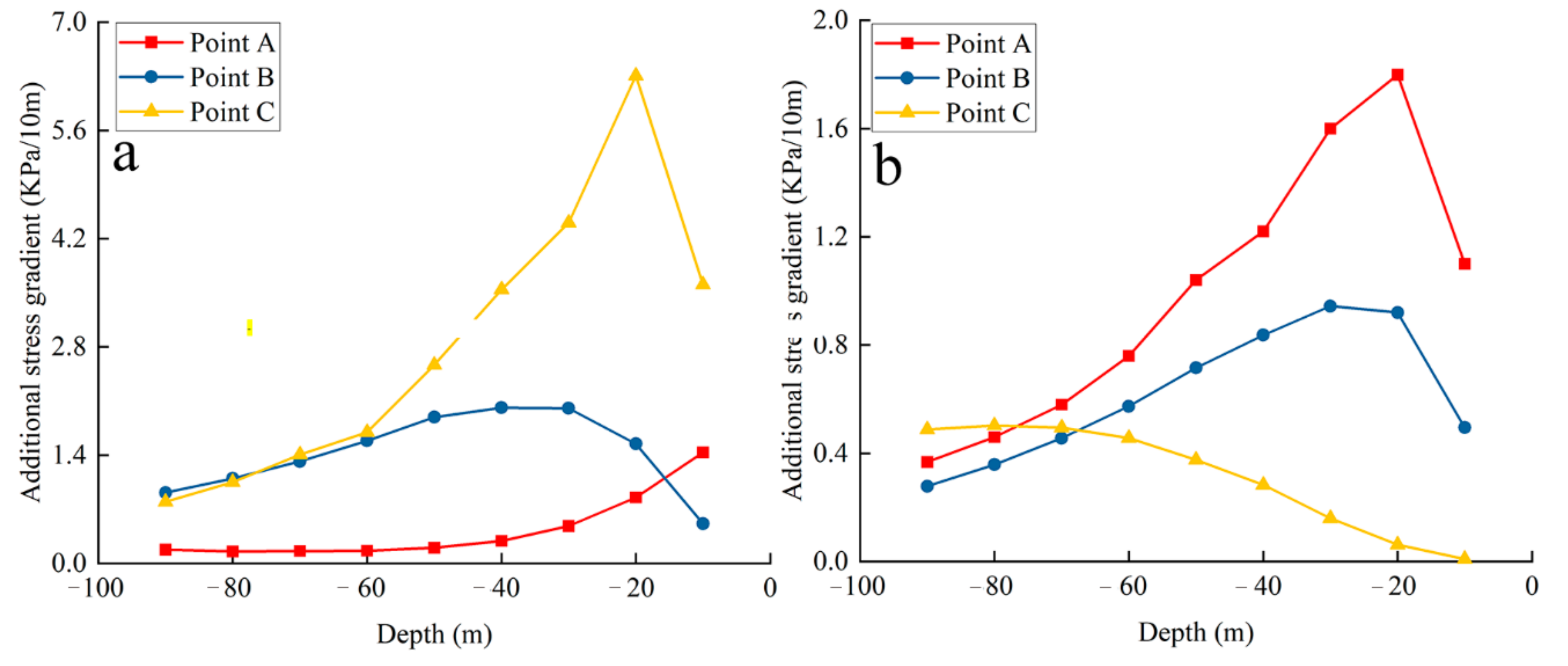 Remotesensing 13 03063 g013