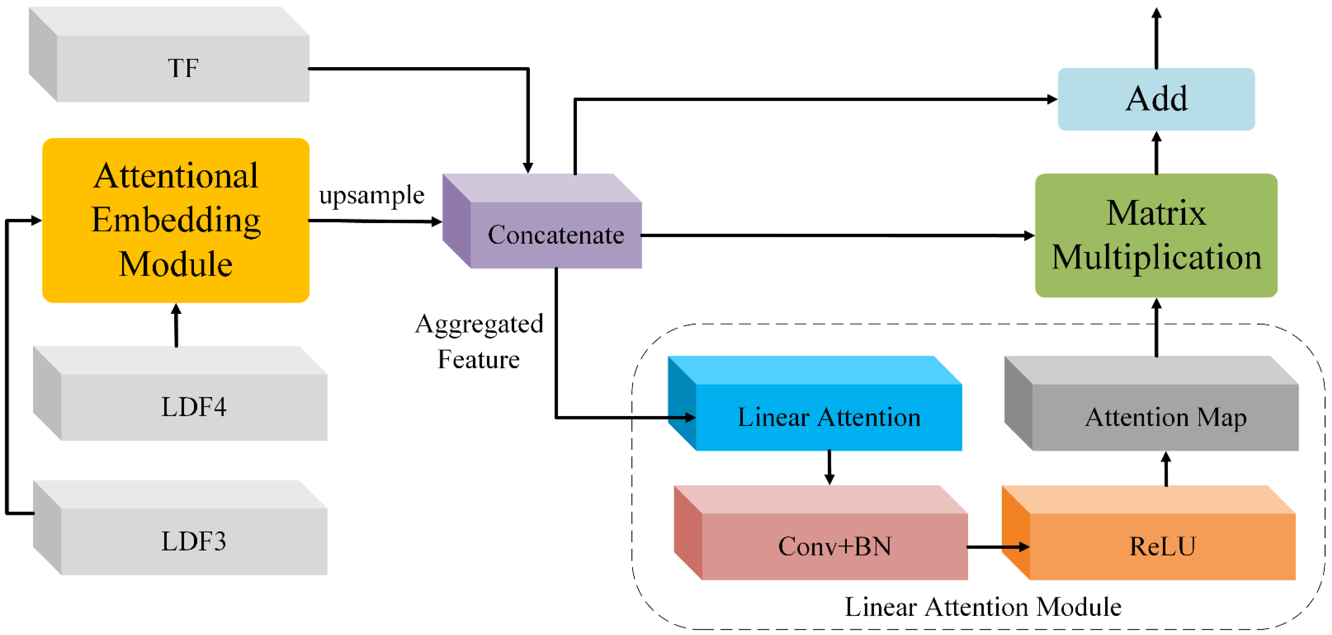 Remotesensing 13 03065 g004