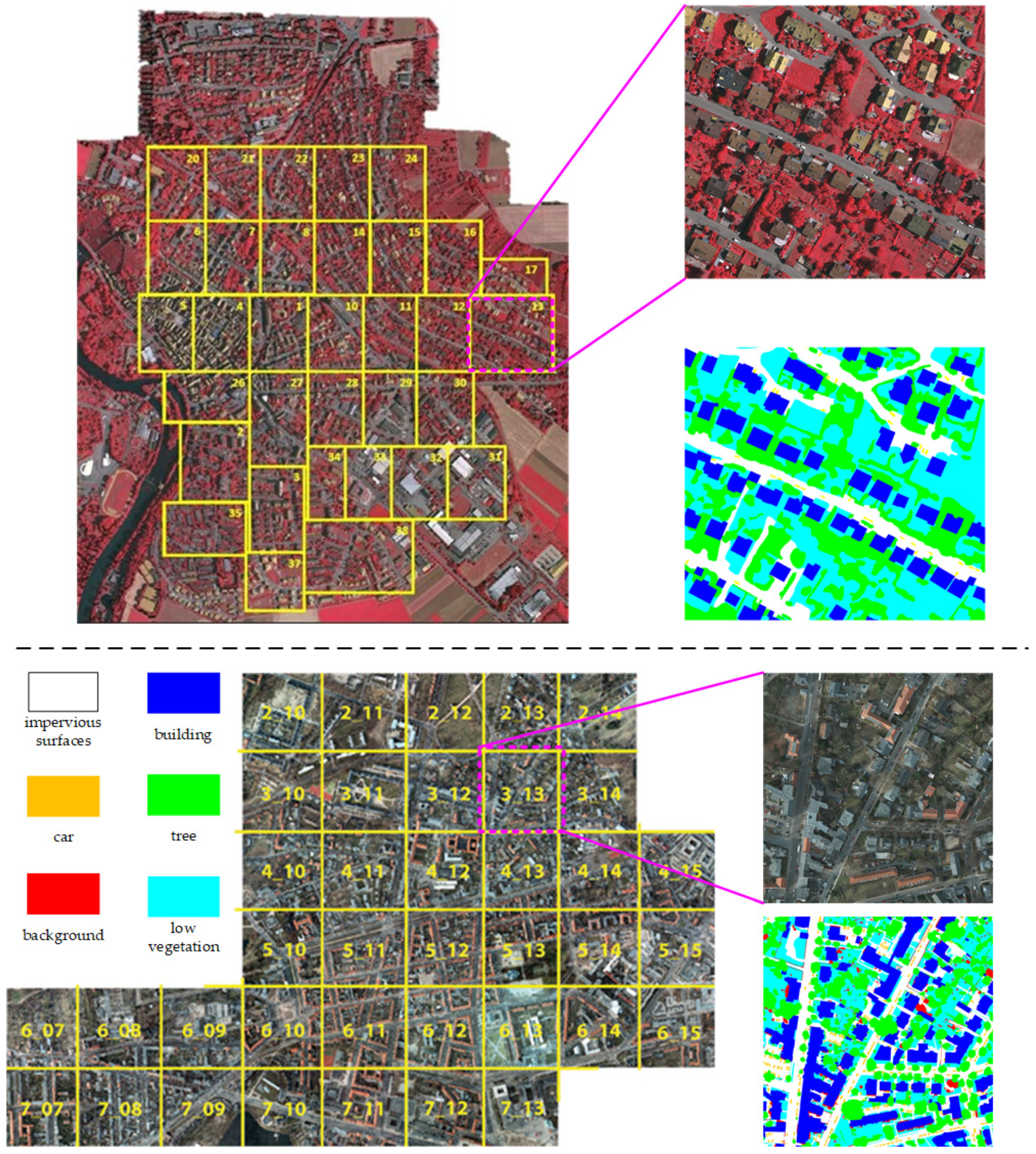 Remotesensing 13 03065 g007