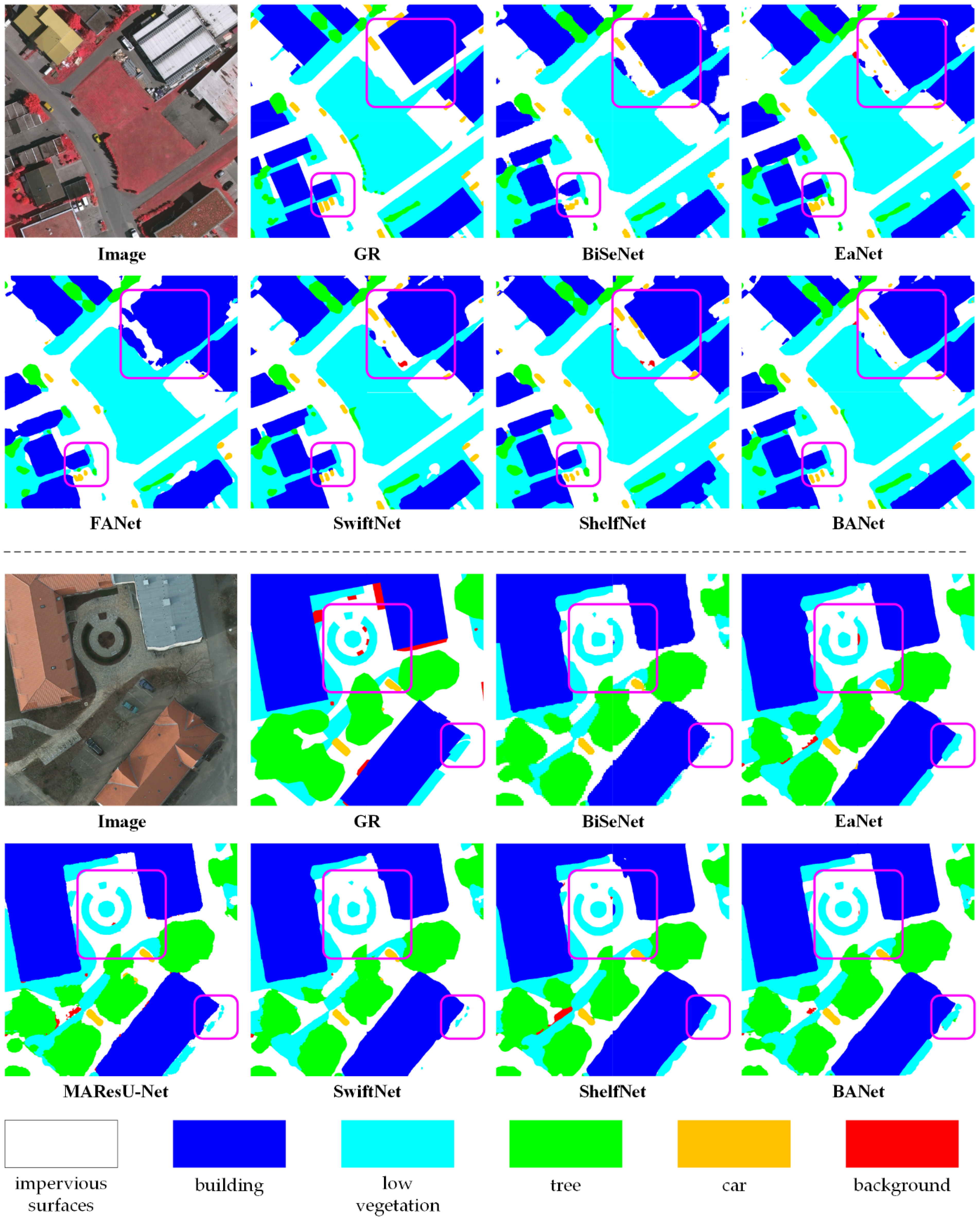 Remotesensing 13 03065 g008