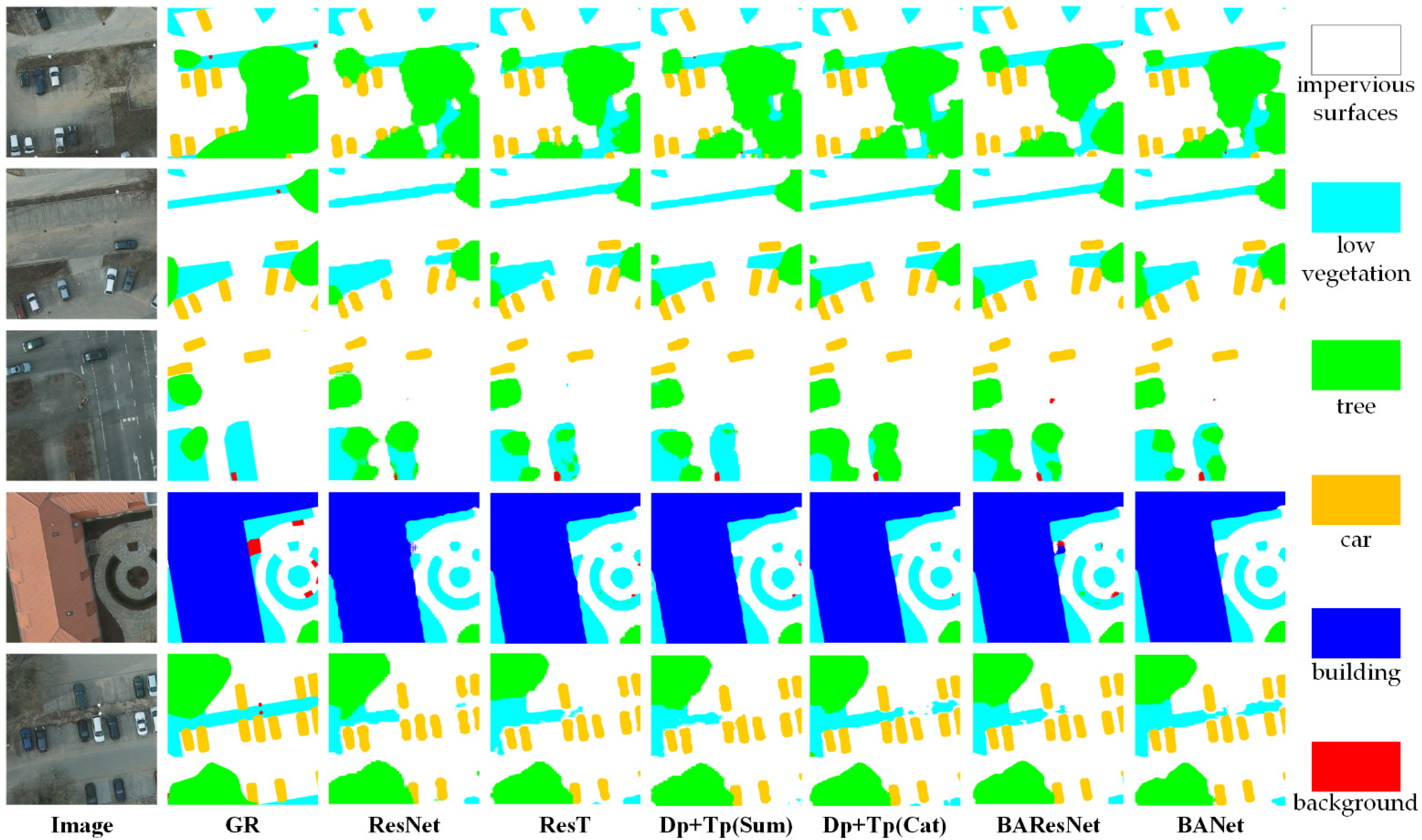 Remotesensing 13 03065 g012