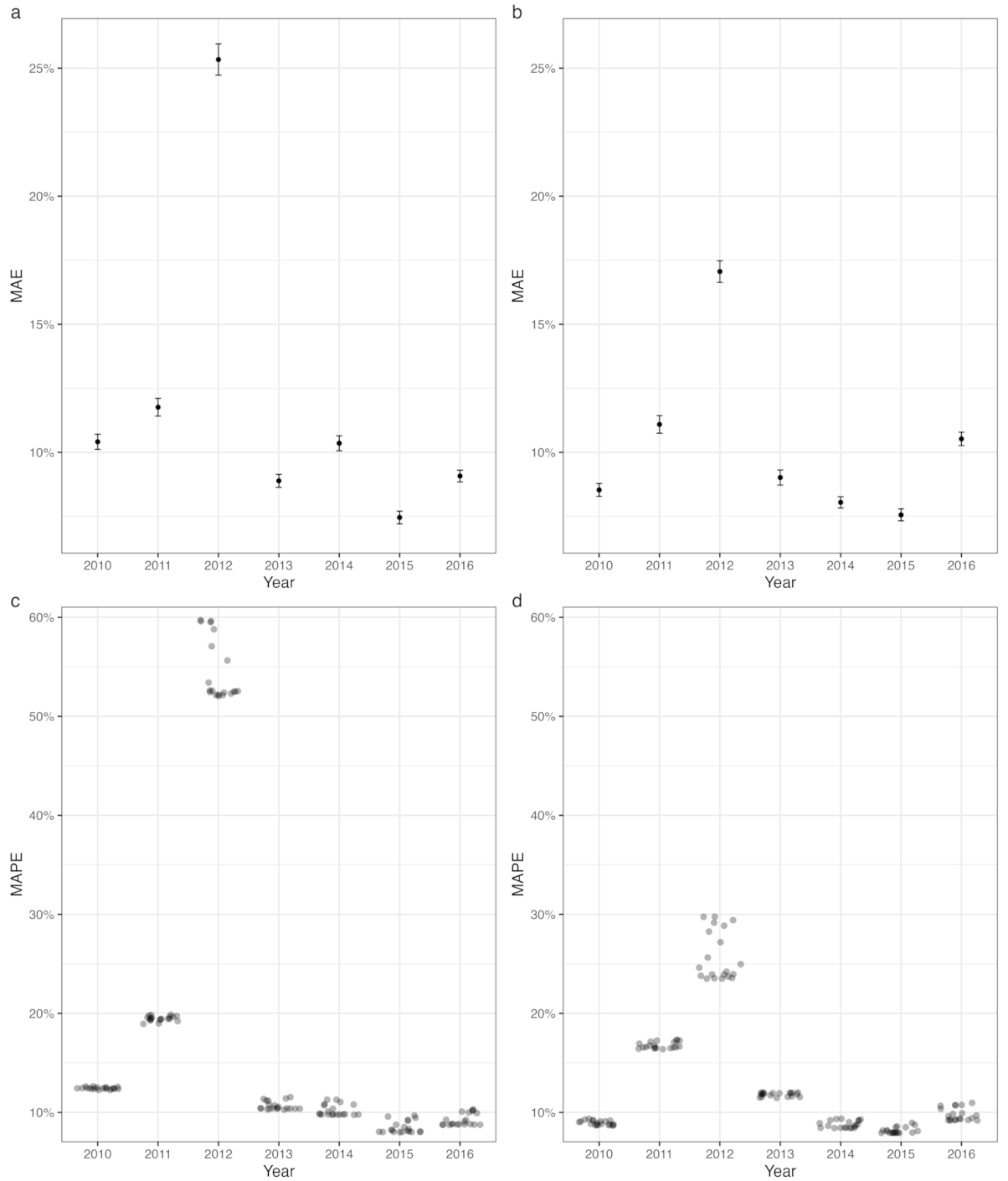 Remotesensing 13 03069 g003